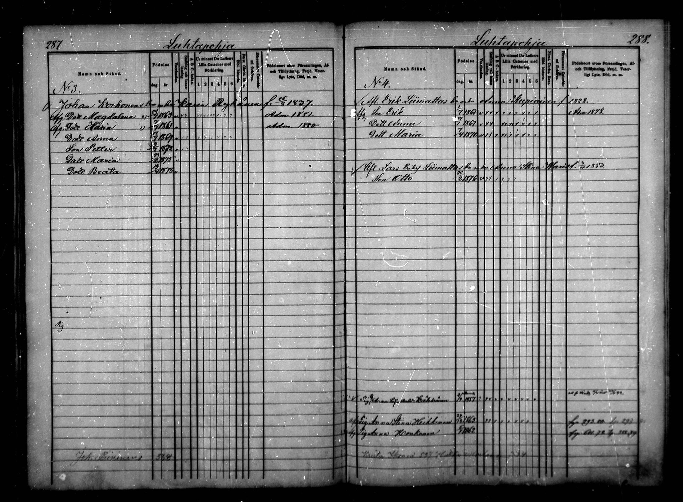 [ ../kirjat/Kirkonkirjat/eno/lastenkirja_1874-1882_mko38-47/kuvat/134.jpg ]
