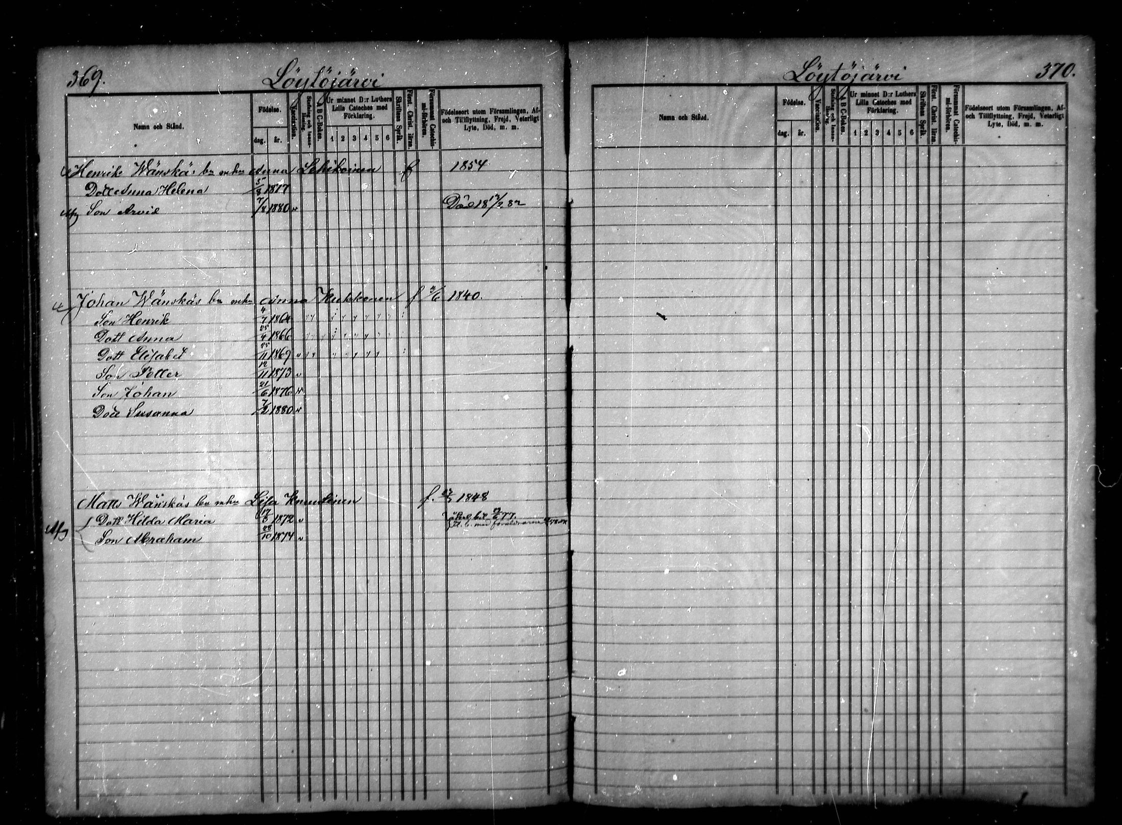 [ ../kirjat/Kirkonkirjat/eno/lastenkirja_1874-1882_mko38-47/kuvat/175.jpg ]