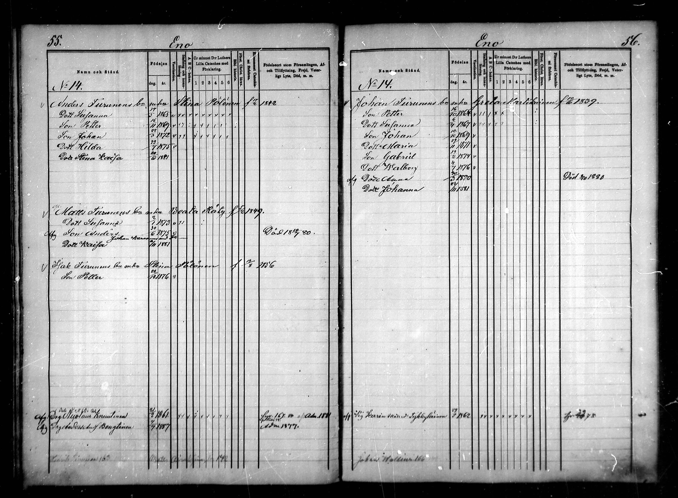 [ ../kirjat/Kirkonkirjat/eno/lastenkirja_1874-1882_mko38-47/kuvat/27.jpg ]