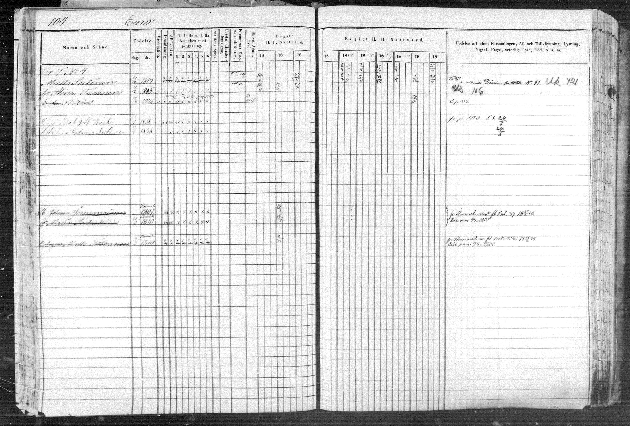 [ ../kirjat/Kirkonkirjat/eno/rippikirja_1853-1863_mko38-53/kuvat/106.jpg ]