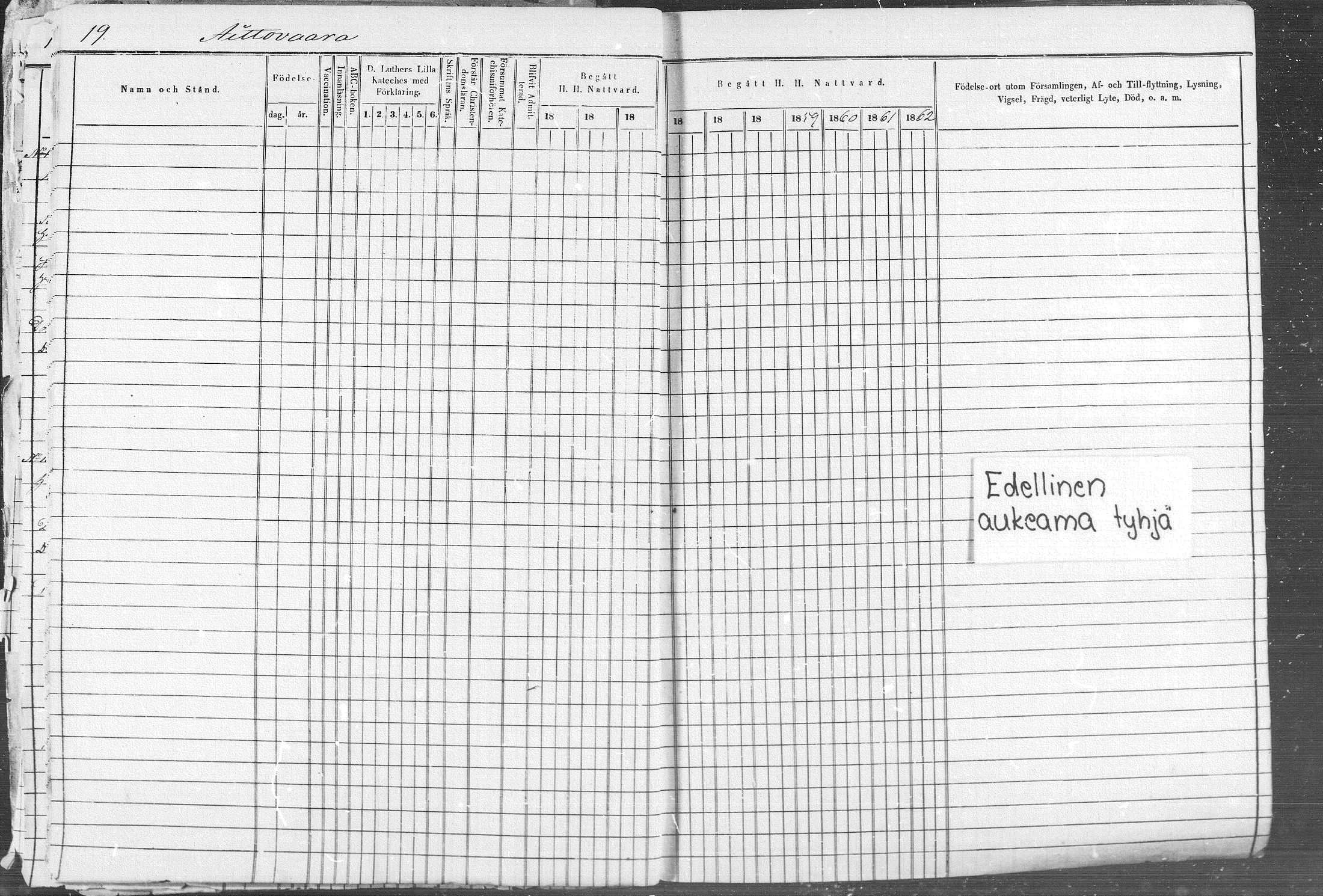 [ ../kirjat/Kirkonkirjat/eno/rippikirja_1853-1863_mko38-53/kuvat/21.jpg ]