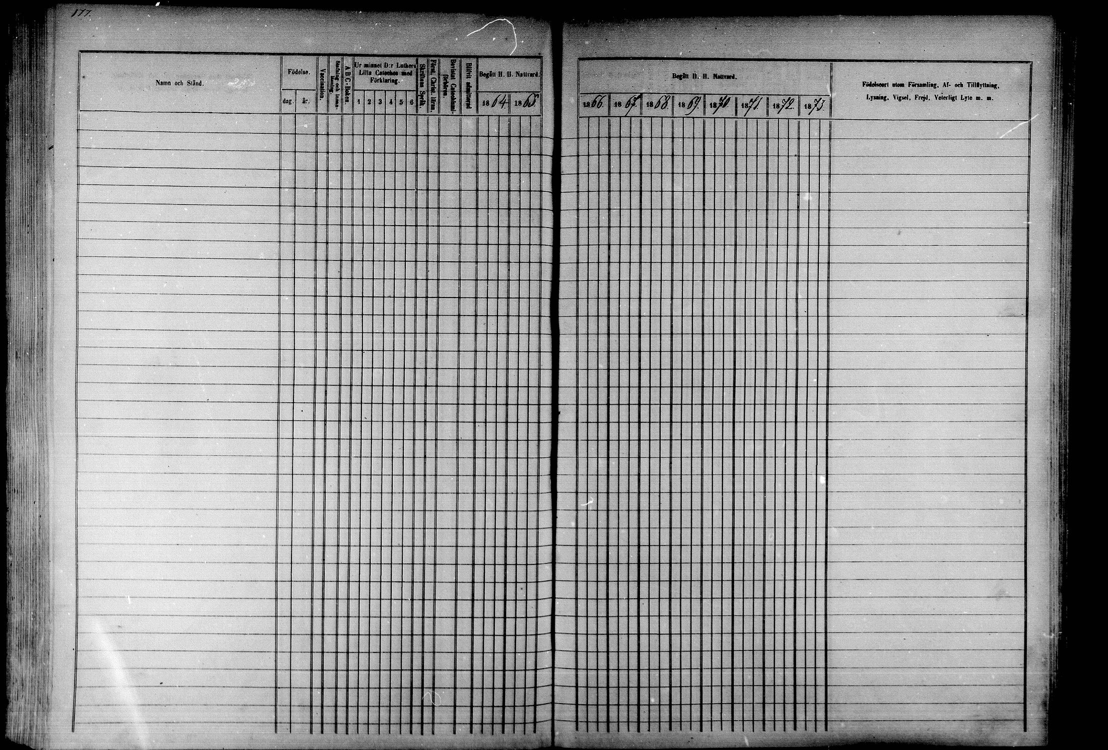 [ ../kirjat/Kirkonkirjat/eno/rippikirja_1864-1873_mko54-70/kuvat/172.jpg ]