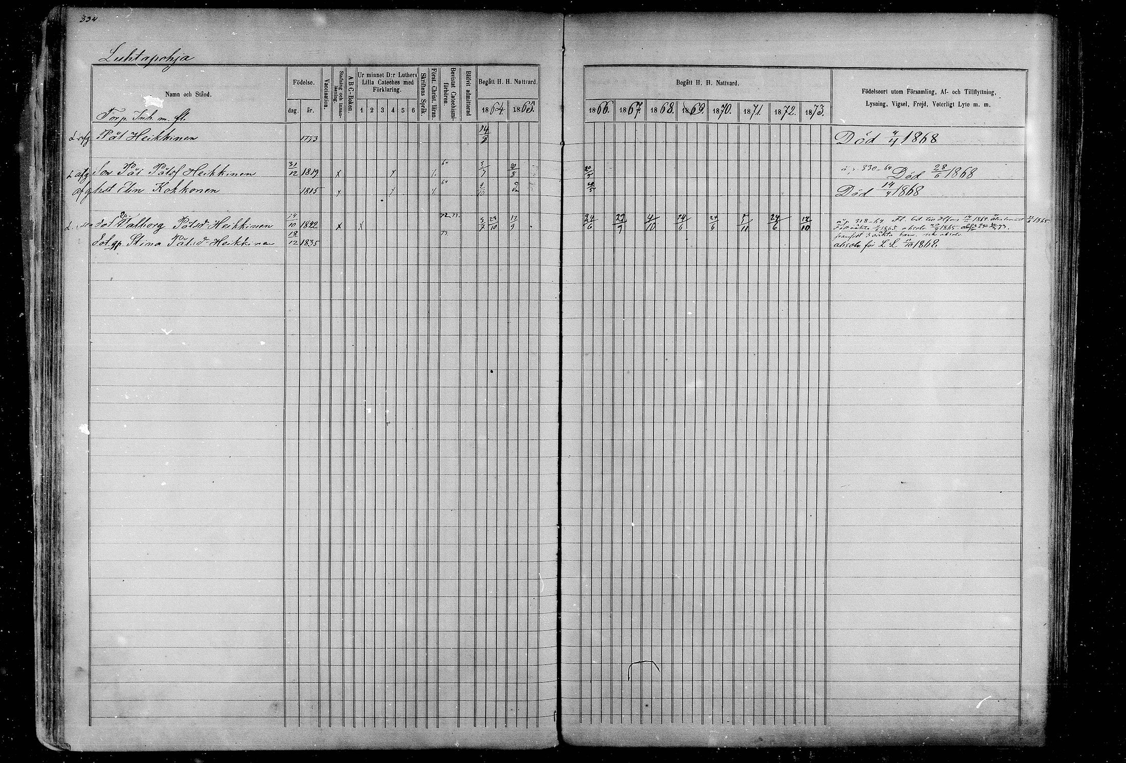 [ ../kirjat/Kirkonkirjat/eno/rippikirja_1864-1873_mko54-70/kuvat/311.jpg ]