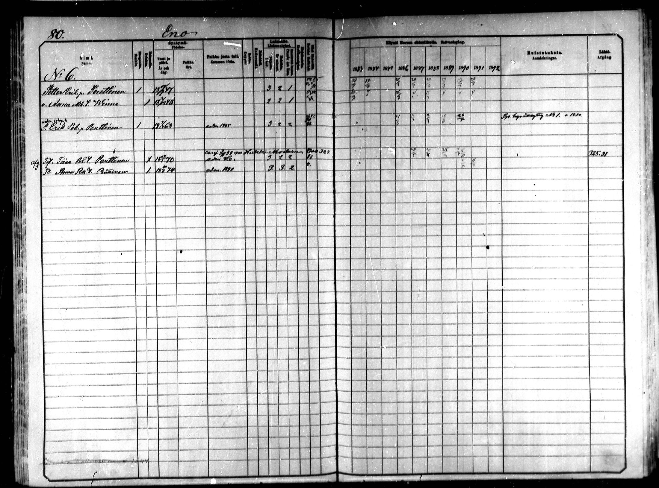 [ ../kirjat/Kirkonkirjat/eno/rippikirja_1883-1891_mko91-102/kuvat/76.jpg ]