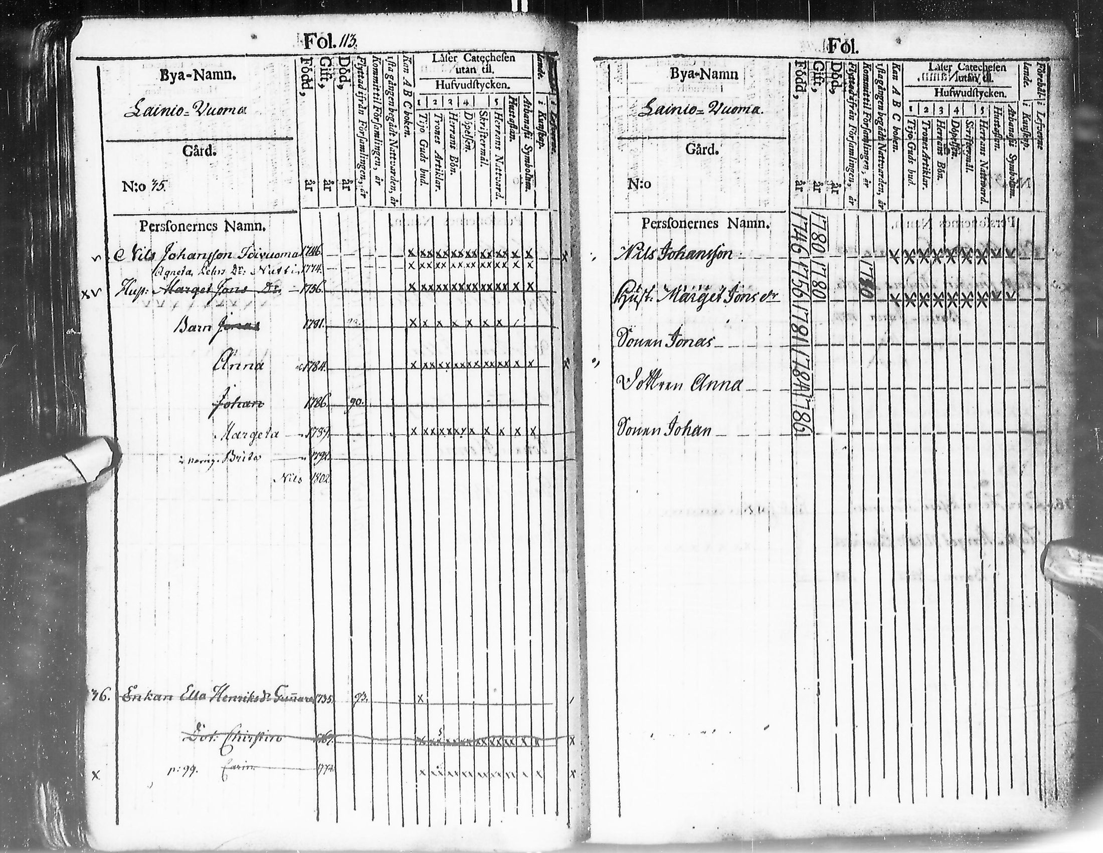 [ ../kirjat/Kirkonkirjat/enontekio/kinkerikirja_1780-1805_ik360/kuvat/116.jpg ]