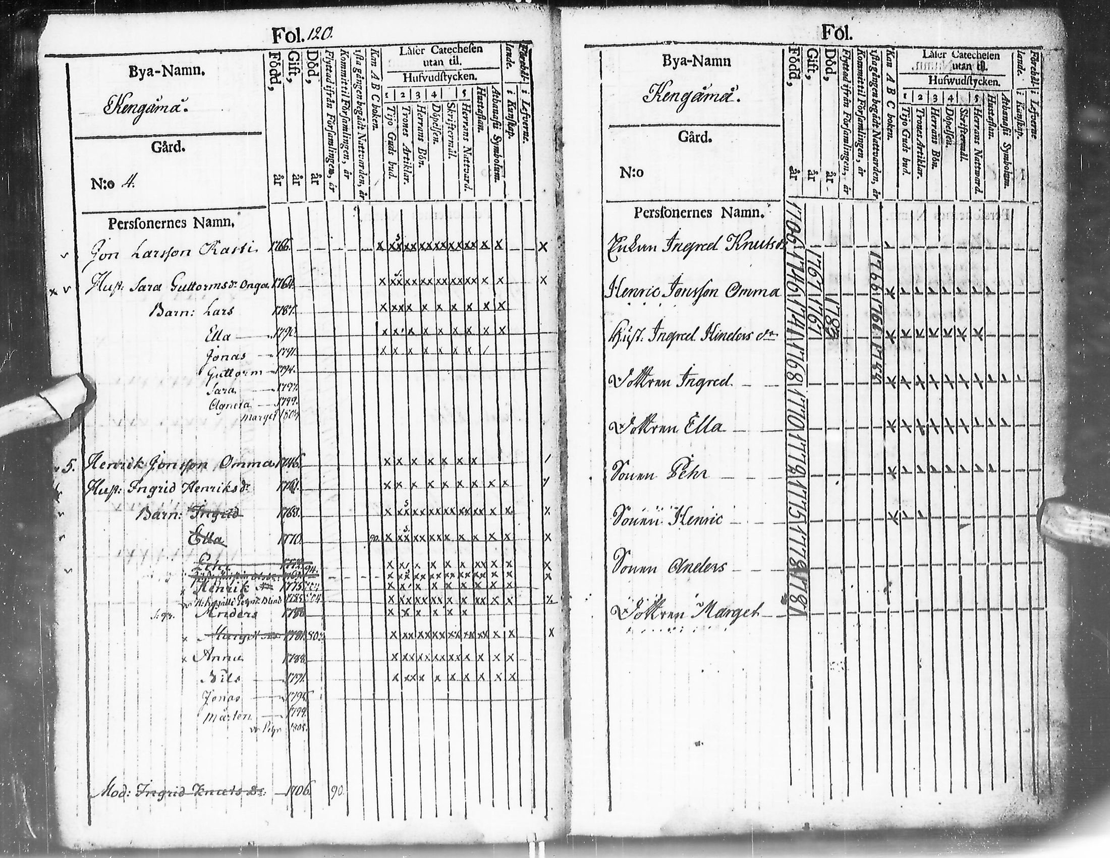 [ ../kirjat/Kirkonkirjat/enontekio/kinkerikirja_1780-1805_ik360/kuvat/122.jpg ]
