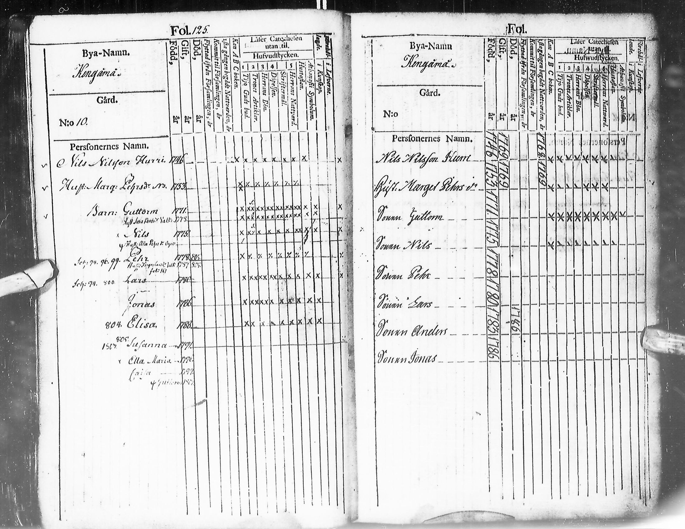[ ../kirjat/Kirkonkirjat/enontekio/kinkerikirja_1780-1805_ik360/kuvat/127.jpg ]