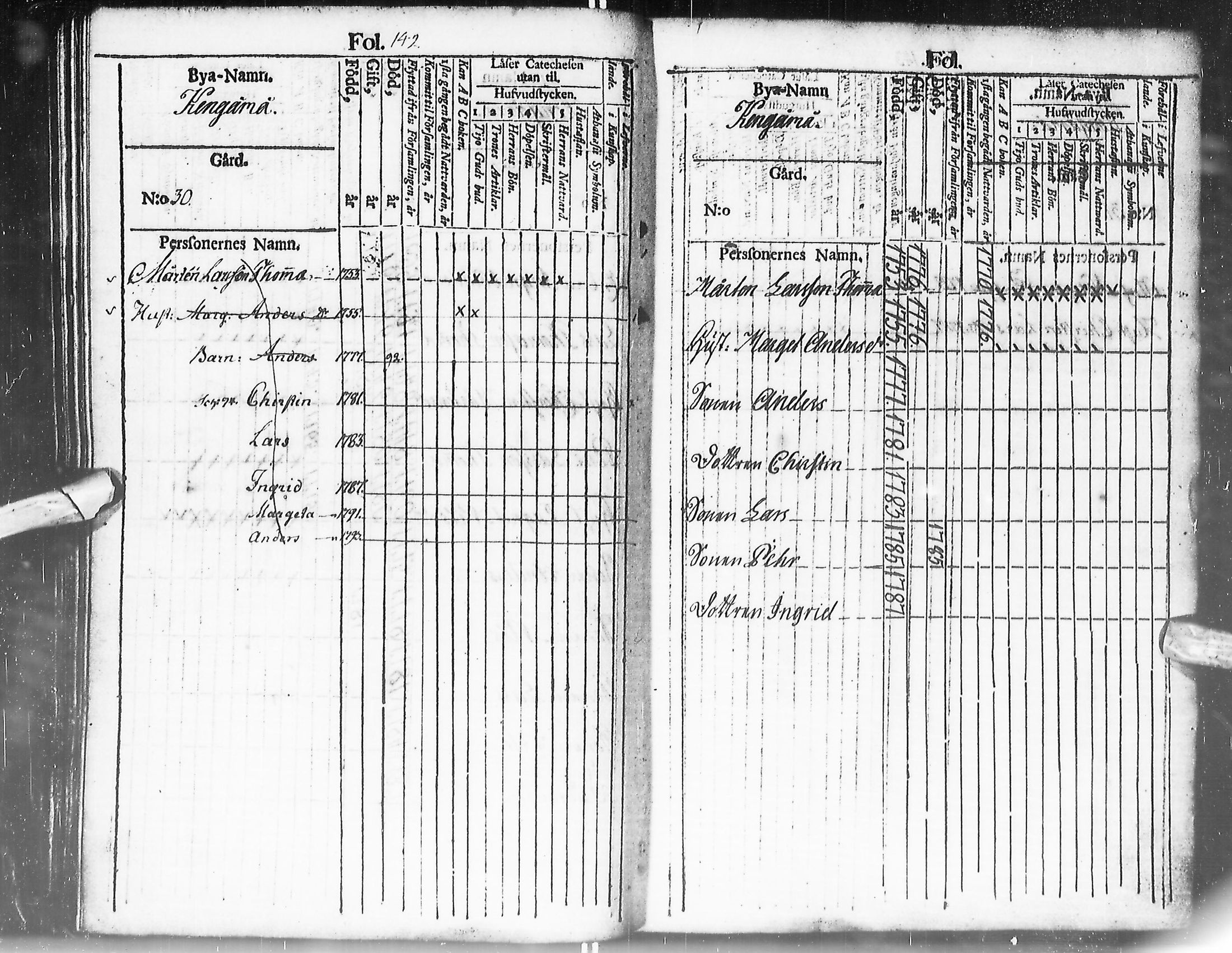 [ ../kirjat/Kirkonkirjat/enontekio/kinkerikirja_1780-1805_ik360/kuvat/144.jpg ]