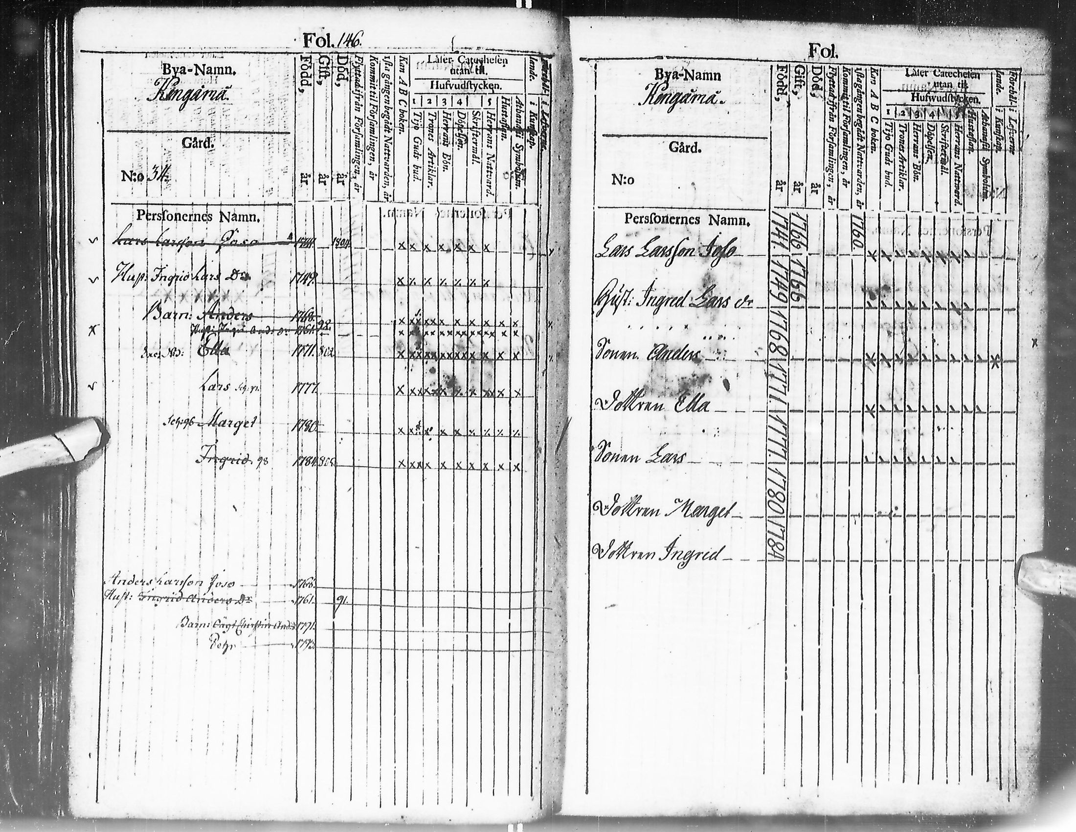 [ ../kirjat/Kirkonkirjat/enontekio/kinkerikirja_1780-1805_ik360/kuvat/148.jpg ]