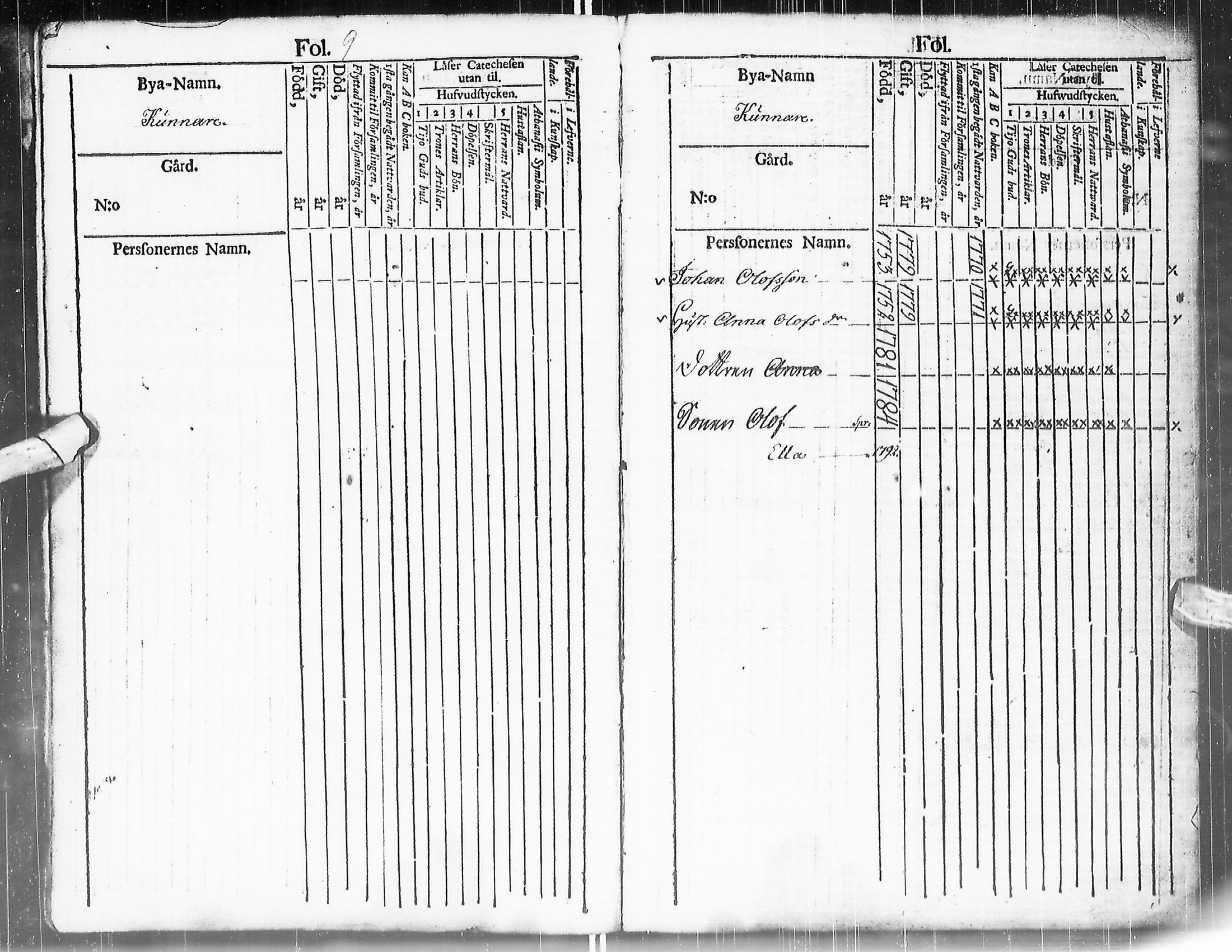 [ ../kirjat/Kirkonkirjat/enontekio/kinkerikirja_1780-1805_ik360/kuvat/15.jpg ]