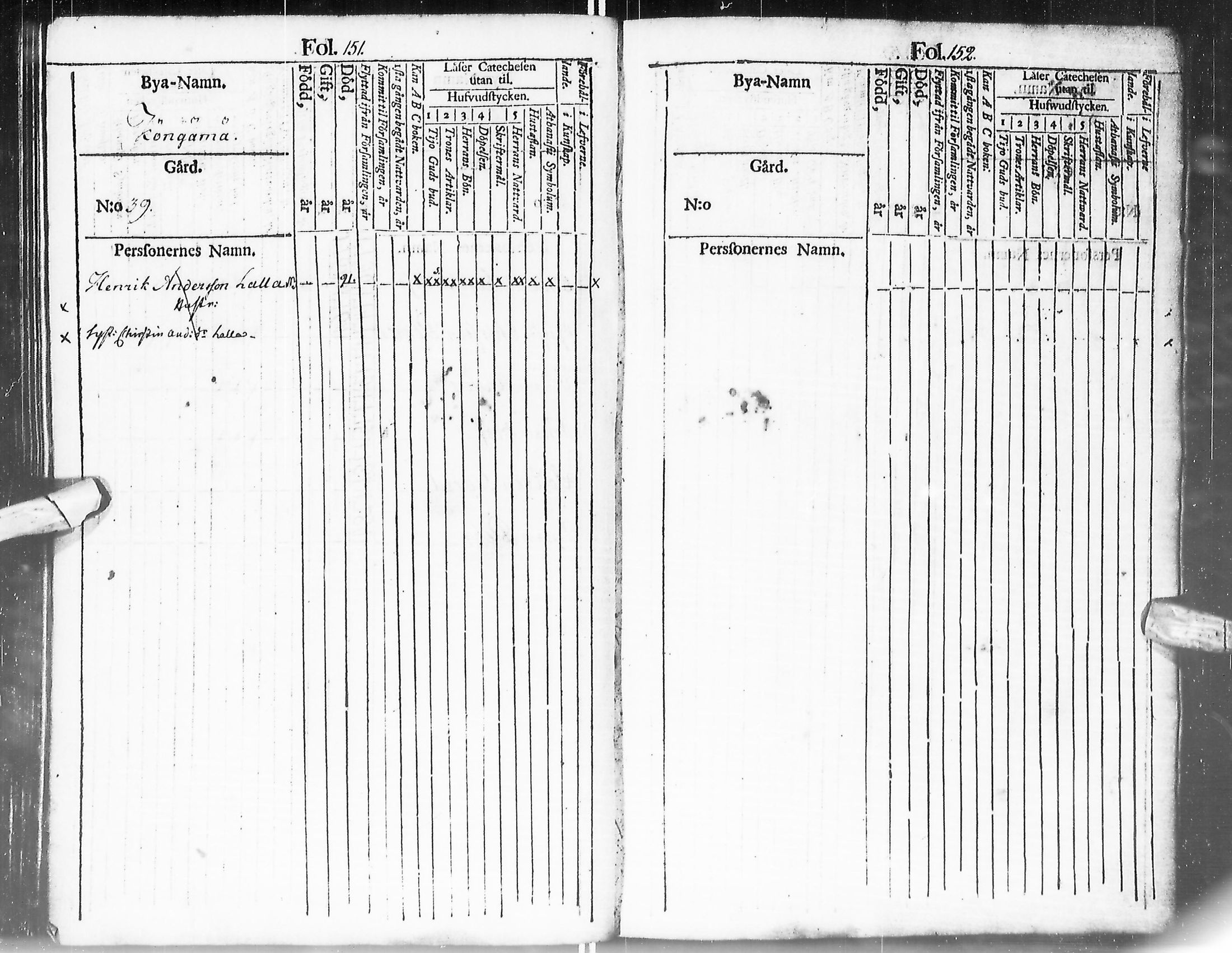 [ ../kirjat/Kirkonkirjat/enontekio/kinkerikirja_1780-1805_ik360/kuvat/153.jpg ]