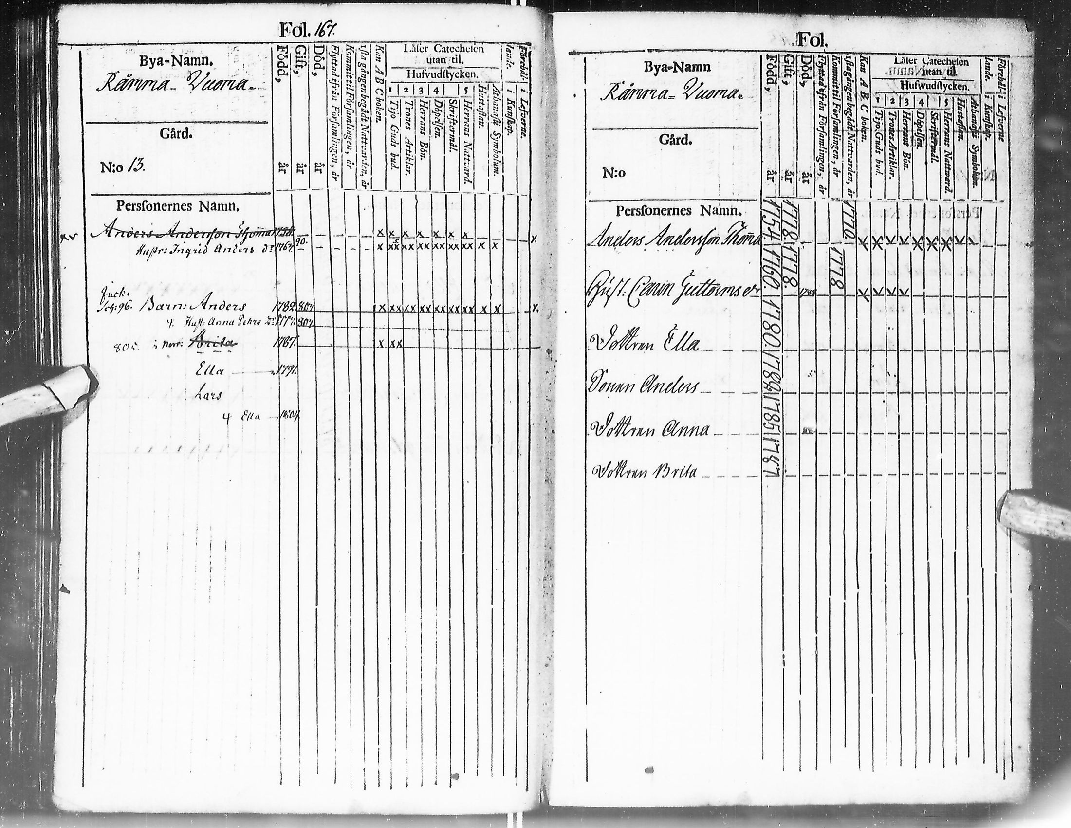 [ ../kirjat/Kirkonkirjat/enontekio/kinkerikirja_1780-1805_ik360/kuvat/166.jpg ]