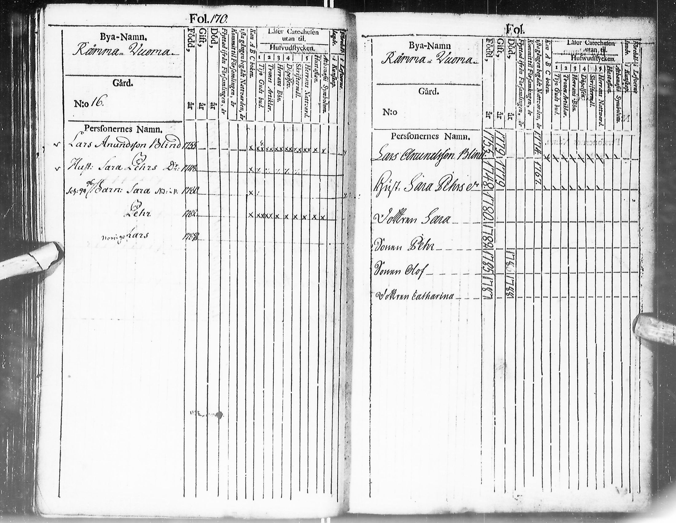 [ ../kirjat/Kirkonkirjat/enontekio/kinkerikirja_1780-1805_ik360/kuvat/169.jpg ]