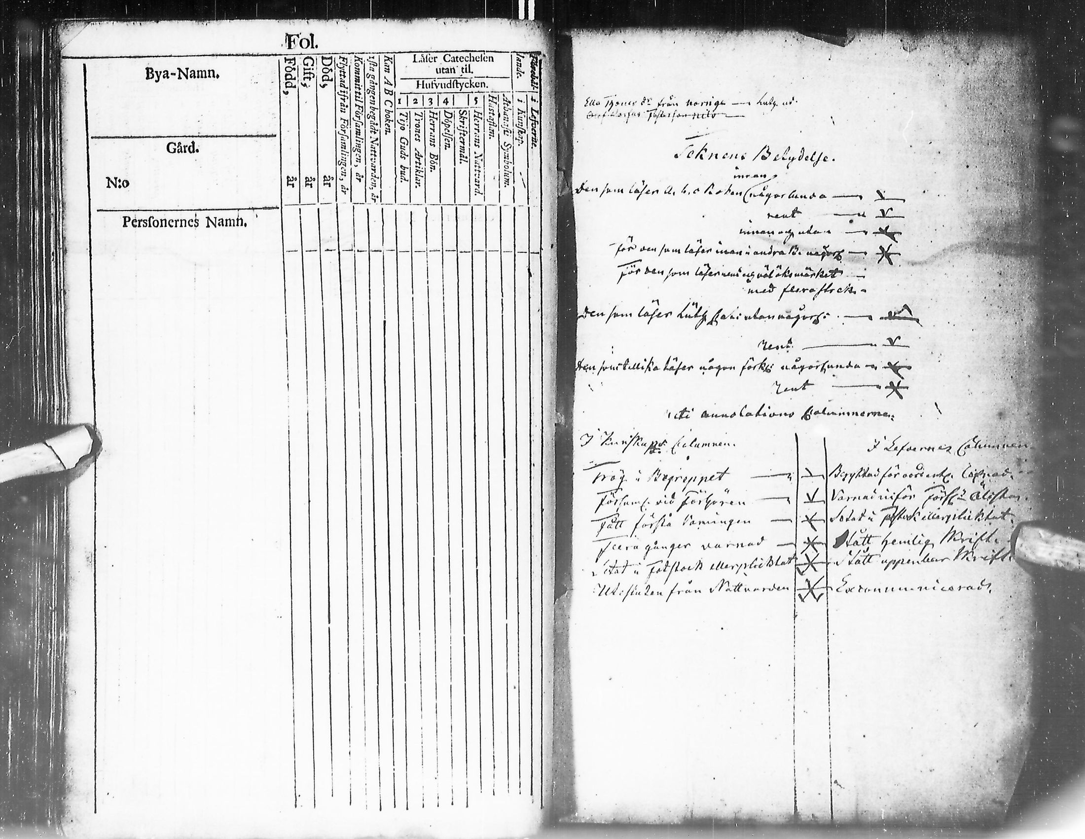 [ ../kirjat/Kirkonkirjat/enontekio/kinkerikirja_1780-1805_ik360/kuvat/173.jpg ]