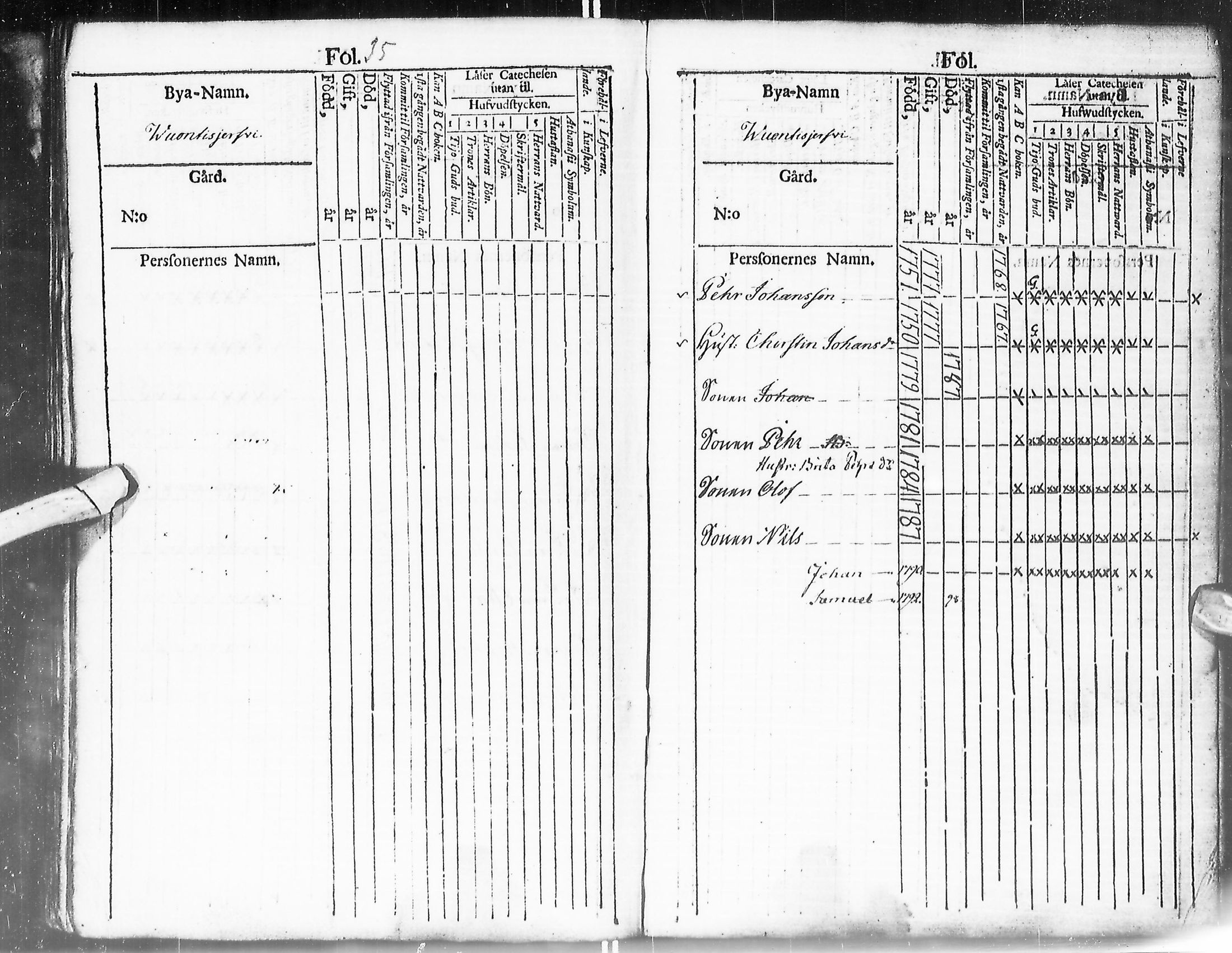 [ ../kirjat/Kirkonkirjat/enontekio/kinkerikirja_1780-1805_ik360/kuvat/41.jpg ]
