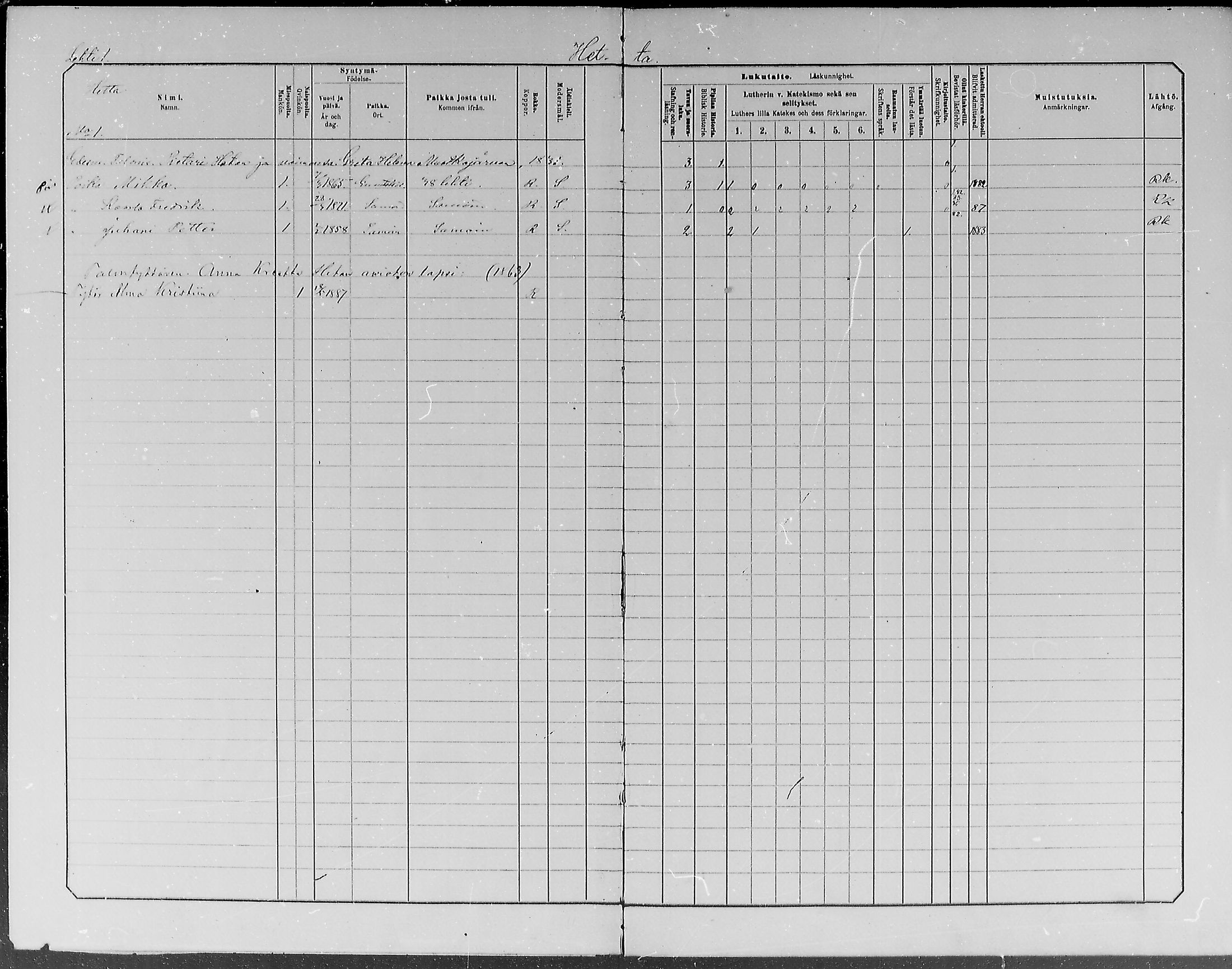 [ ../kirjat/Kirkonkirjat/enontekio/lastenkirja_1881-1890_mko76-79/kuvat/1.jpg ]