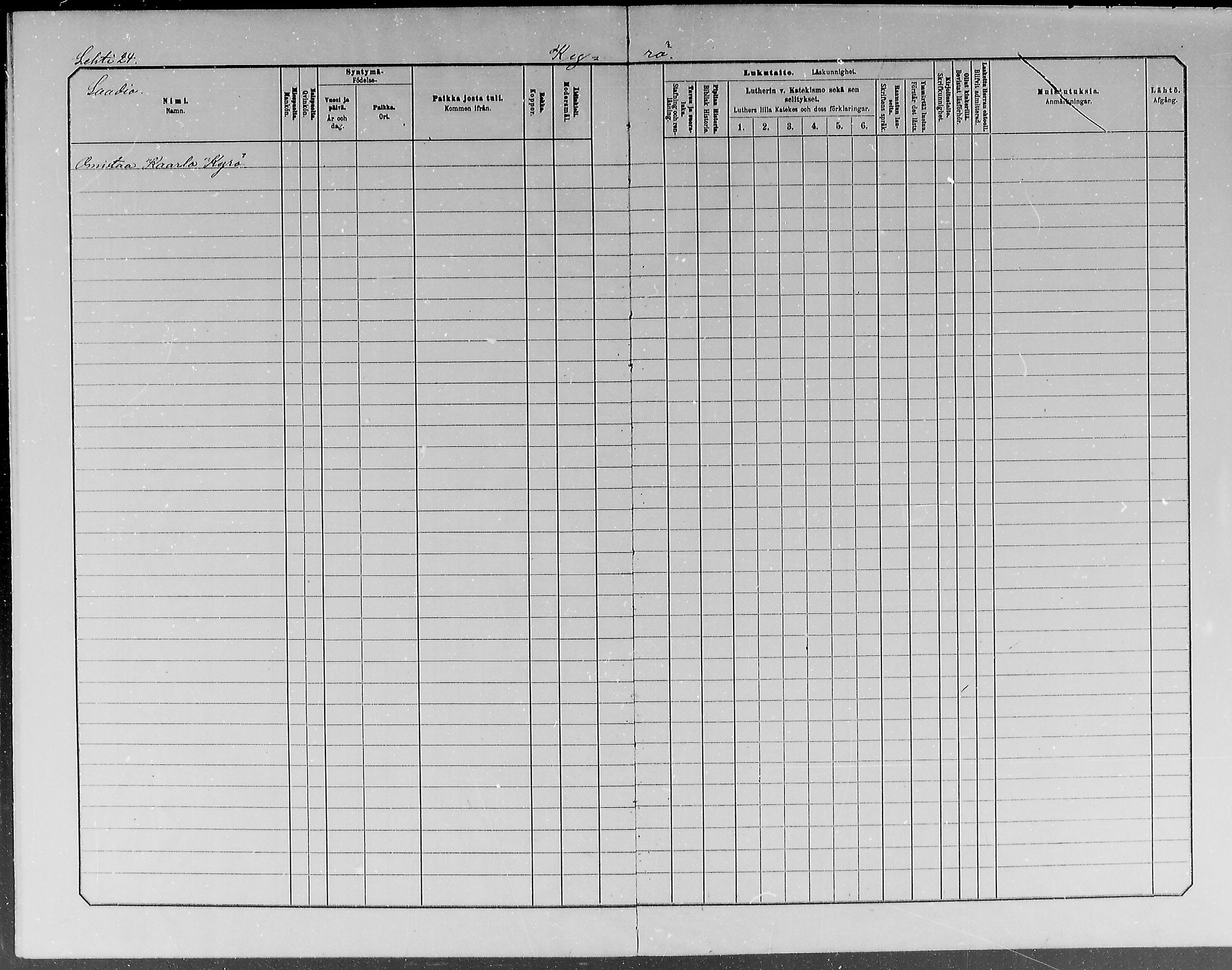 [ ../kirjat/Kirkonkirjat/enontekio/lastenkirja_1881-1890_mko76-79/kuvat/19.jpg ]