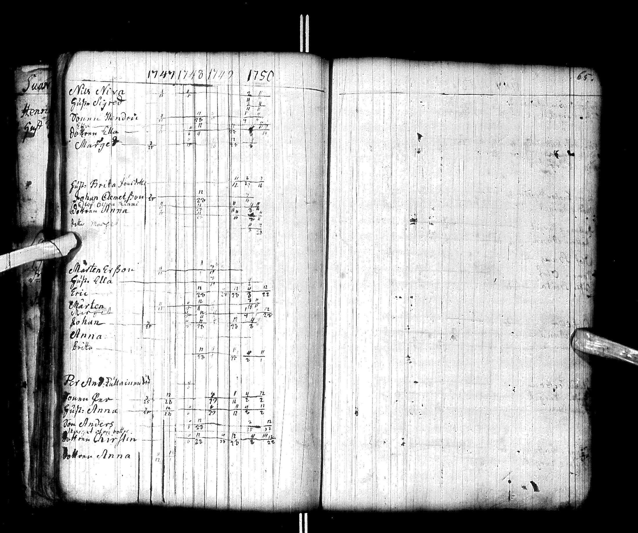[ ../kirjat/Kirkonkirjat/enontekio/rippikirja_1731-1763_ik359/kuvat/53.jpg ]