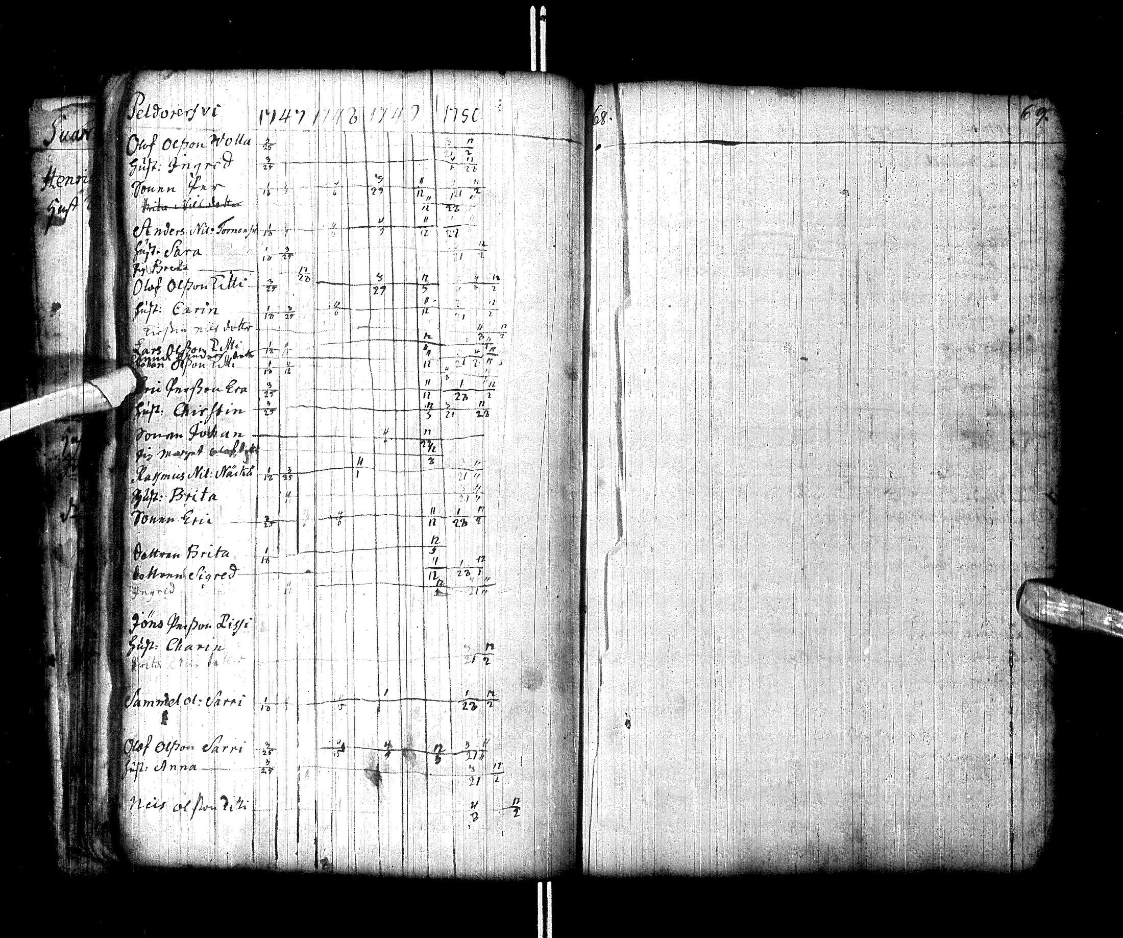 [ ../kirjat/Kirkonkirjat/enontekio/rippikirja_1731-1763_ik359/kuvat/56.jpg ]