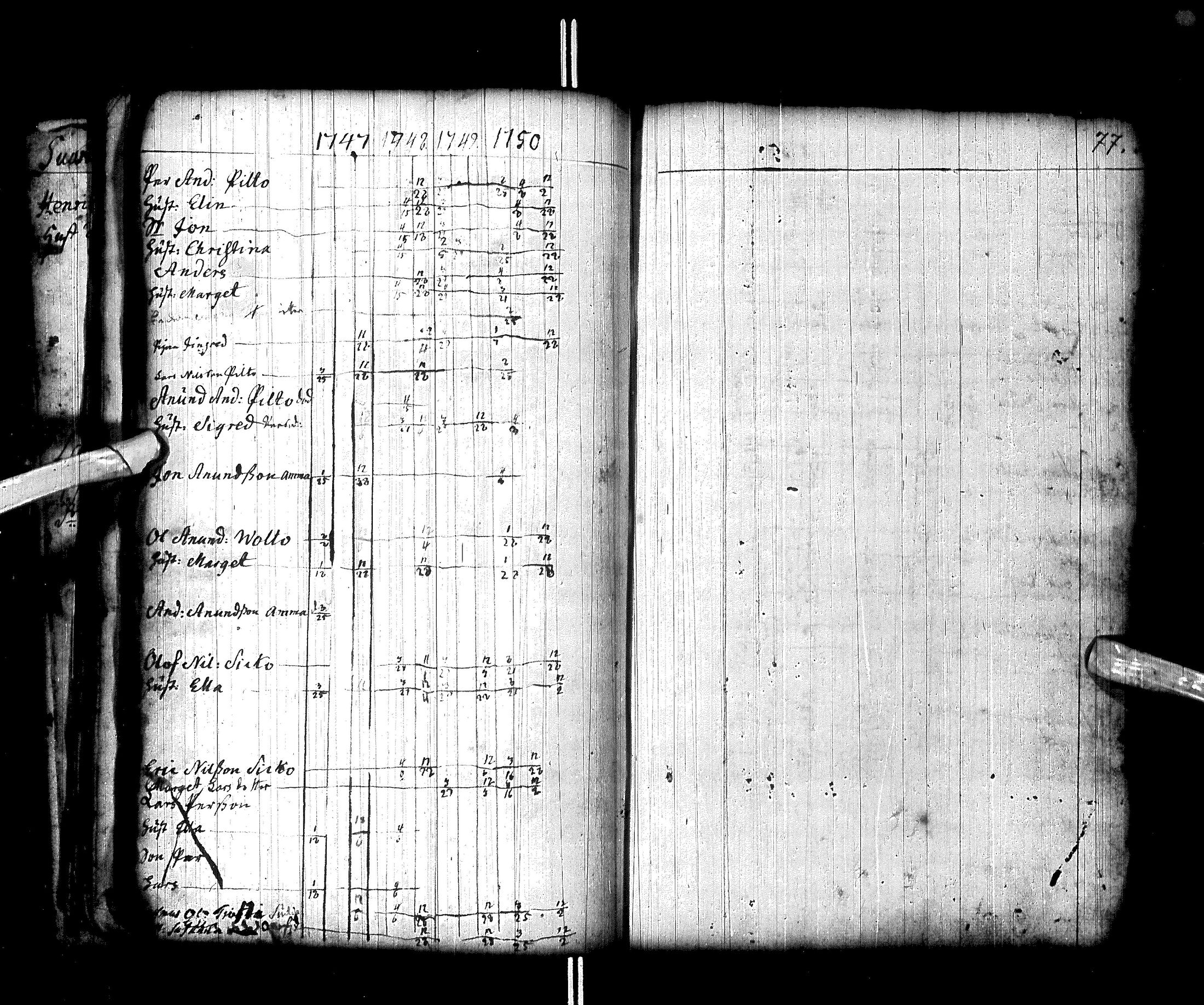 [ ../kirjat/Kirkonkirjat/enontekio/rippikirja_1731-1763_ik359/kuvat/64.jpg ]