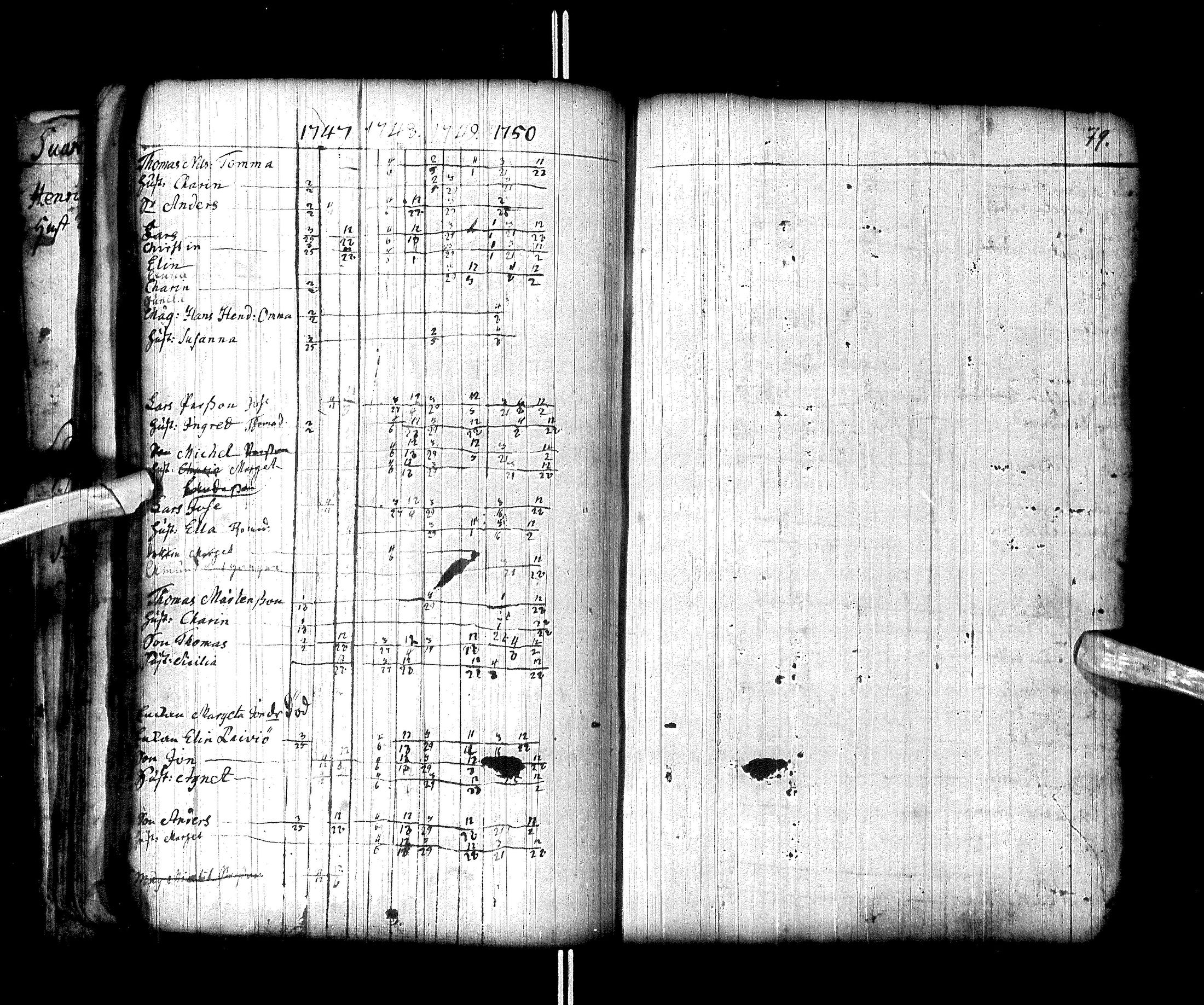 [ ../kirjat/Kirkonkirjat/enontekio/rippikirja_1731-1763_ik359/kuvat/66.jpg ]