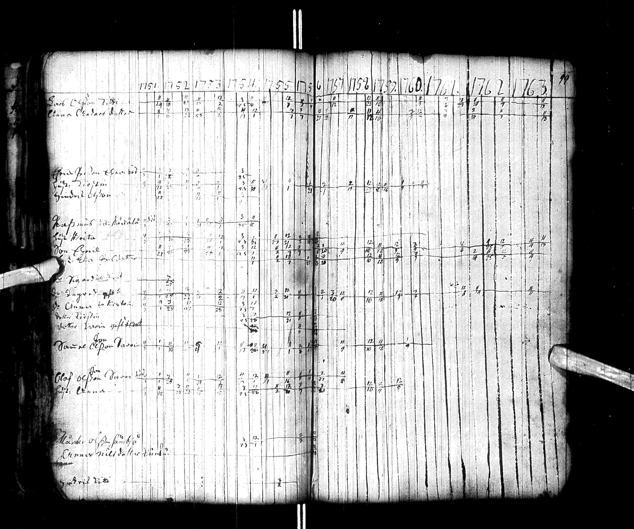 [ ../kirjat/Kirkonkirjat/enontekio/rippikirja_1731-1763_ik359/kuvat/86.jpg ]