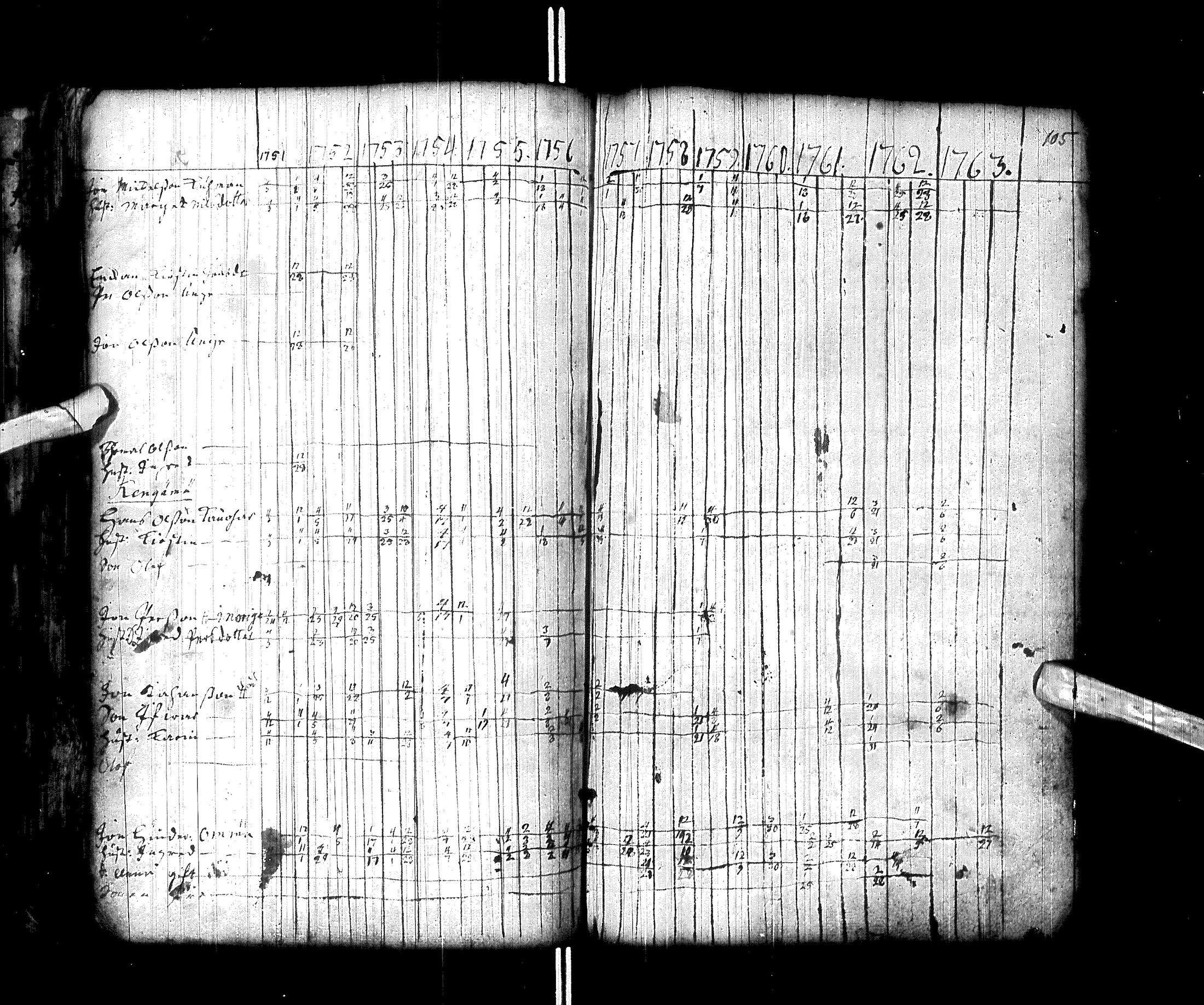 [ ../kirjat/Kirkonkirjat/enontekio/rippikirja_1731-1763_ik359/kuvat/92.jpg ]
