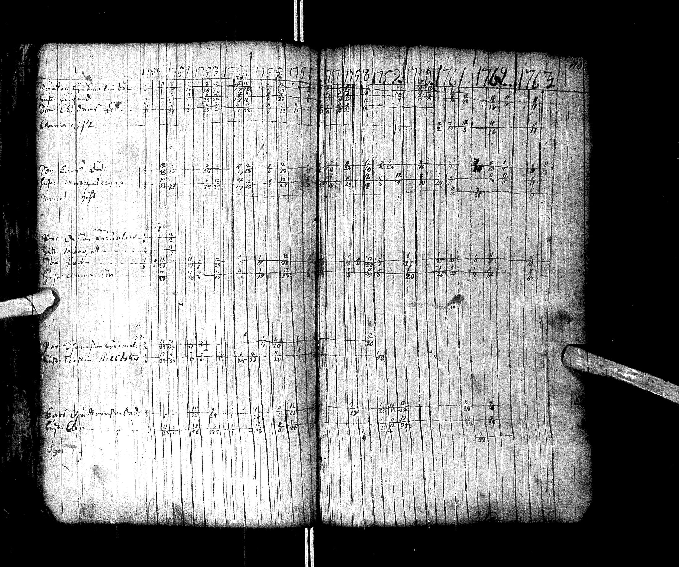 [ ../kirjat/Kirkonkirjat/enontekio/rippikirja_1731-1763_ik359/kuvat/97.jpg ]
