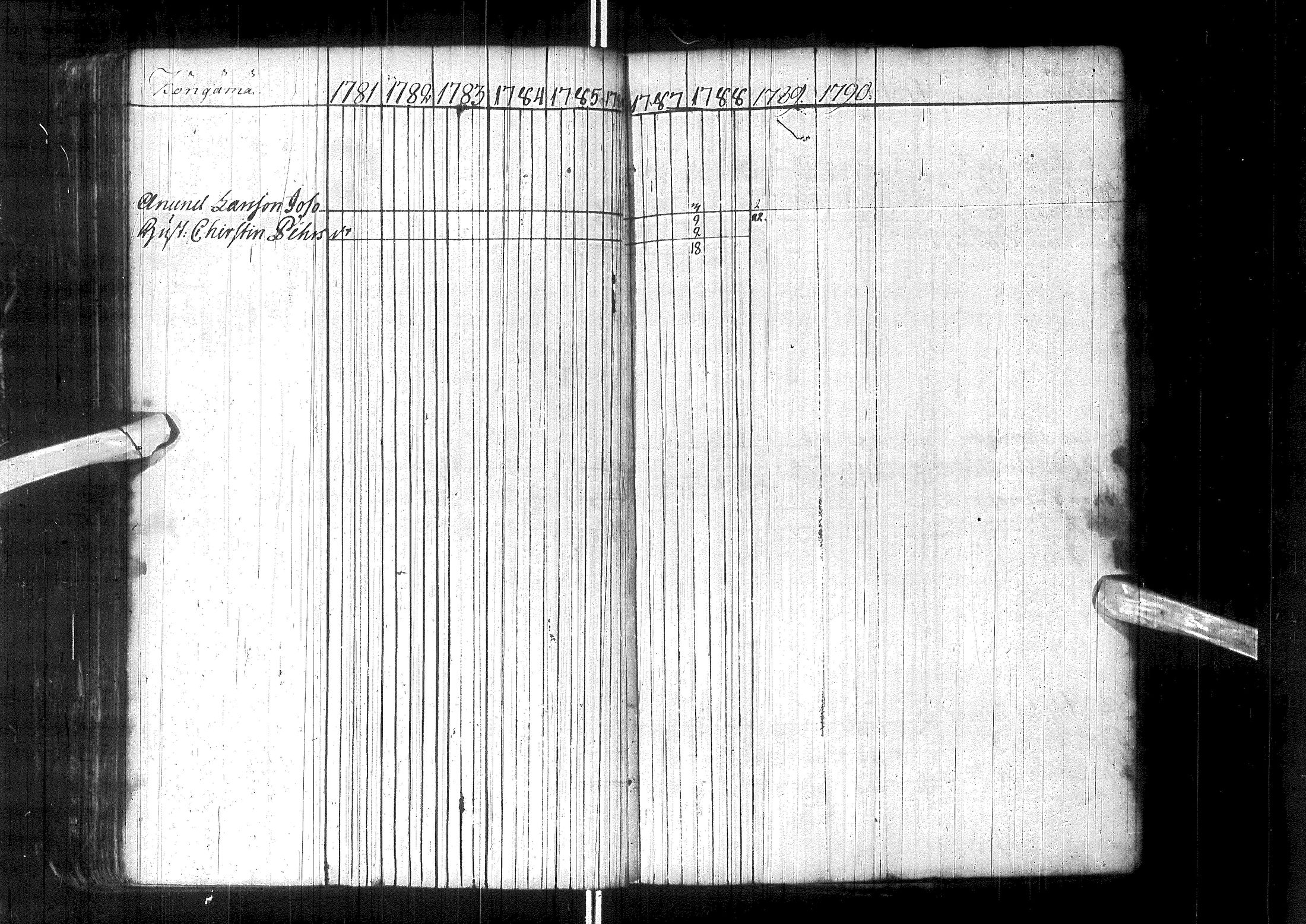 [ ../kirjat/Kirkonkirjat/enontekio/rippikirja_1764-1805_ik359/kuvat/117.jpg ]