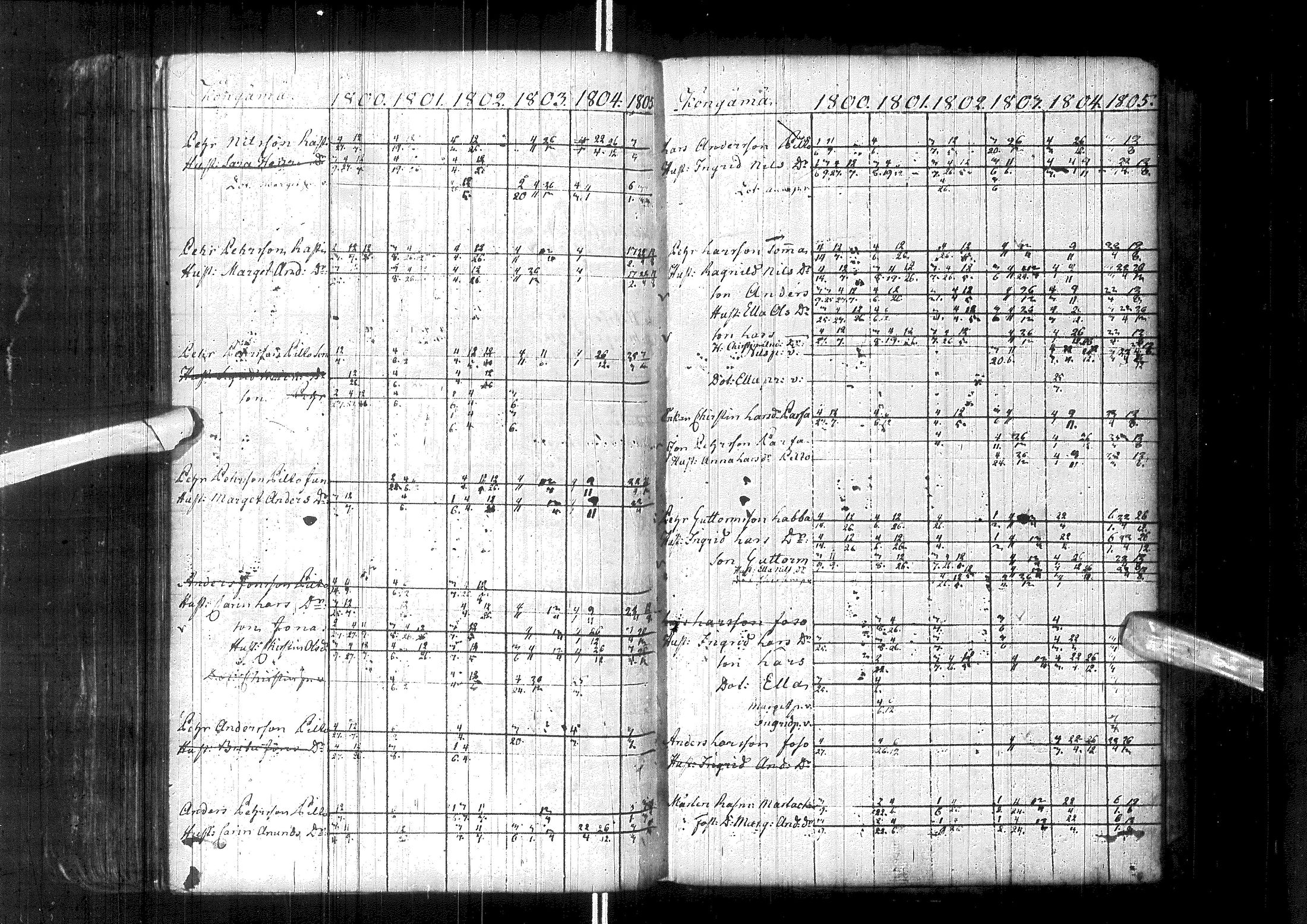 [ ../kirjat/Kirkonkirjat/enontekio/rippikirja_1764-1805_ik359/kuvat/159.jpg ]