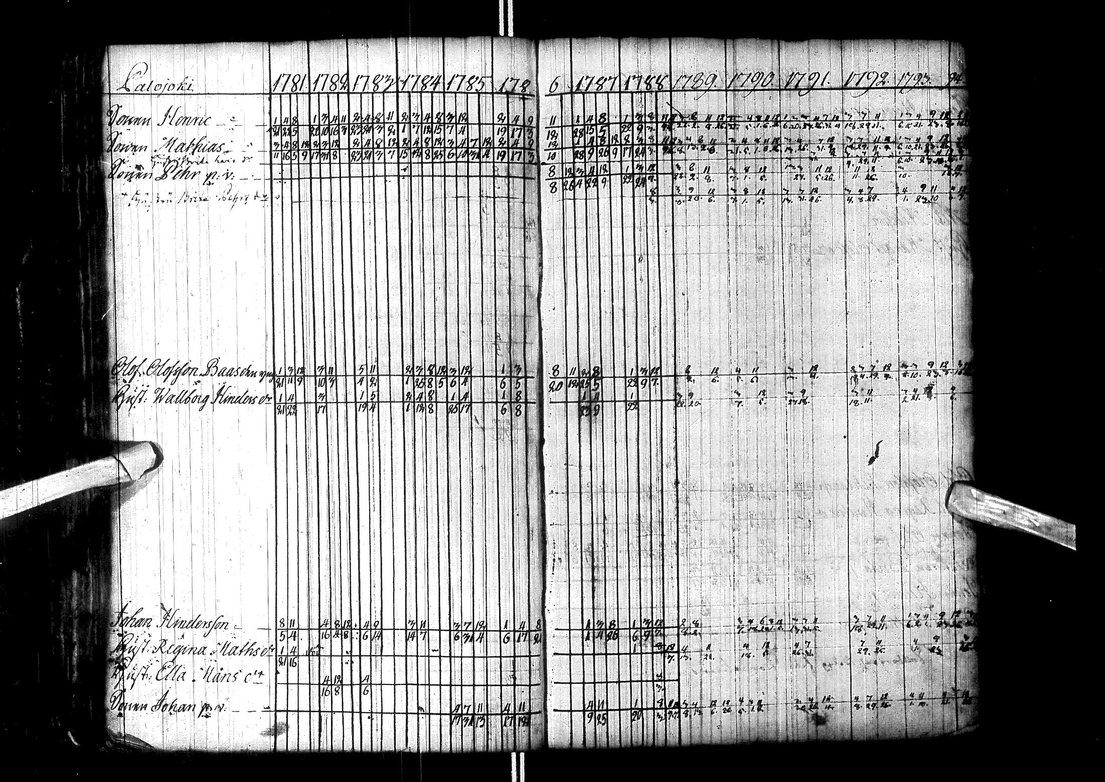 [ ../kirjat/Kirkonkirjat/enontekio/rippikirja_1764-1805_ik359/kuvat/71.jpg ]