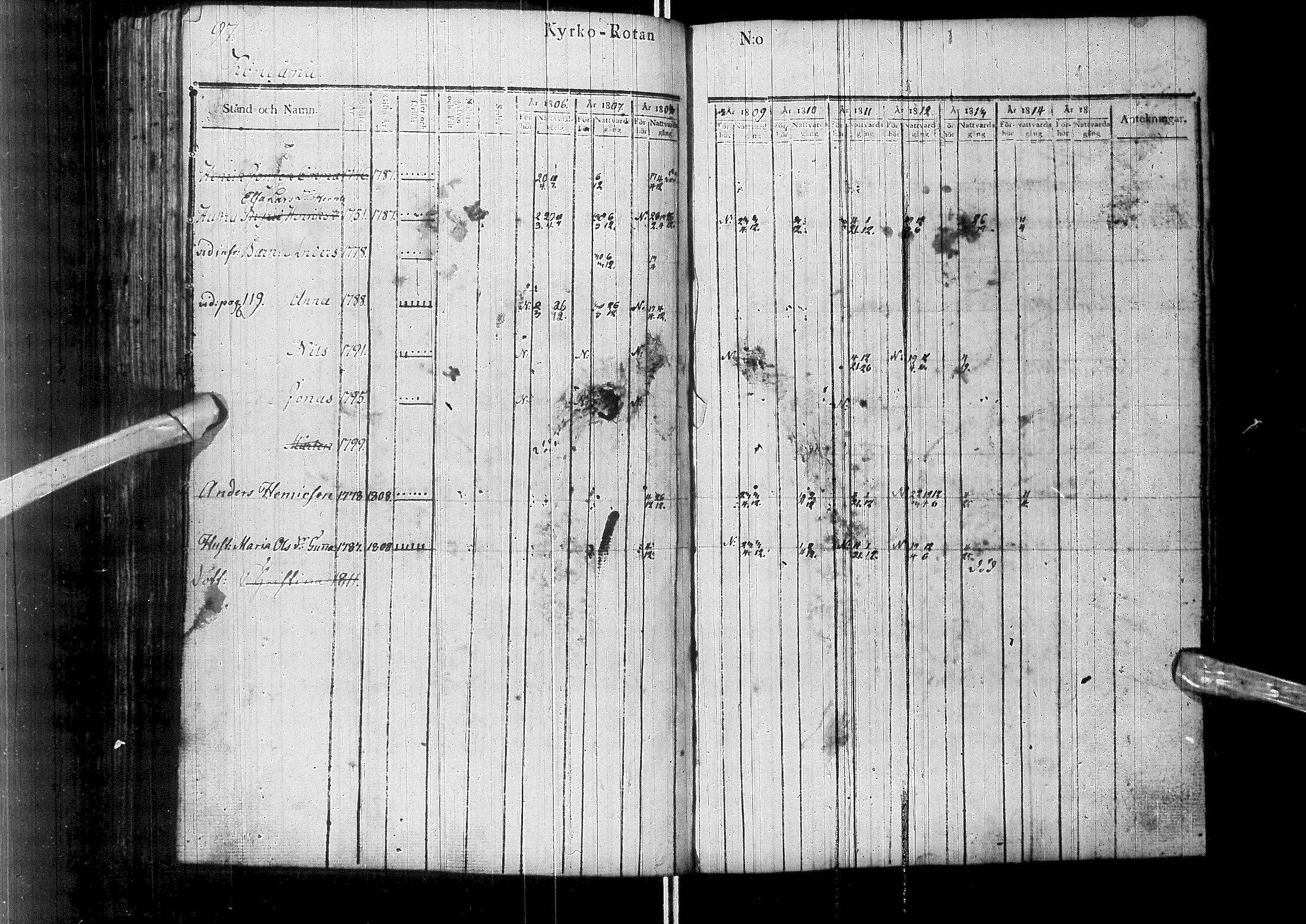 [ ../kirjat/Kirkonkirjat/enontekio/rippikirja_1806-1814_ik359/kuvat/106.jpg ]