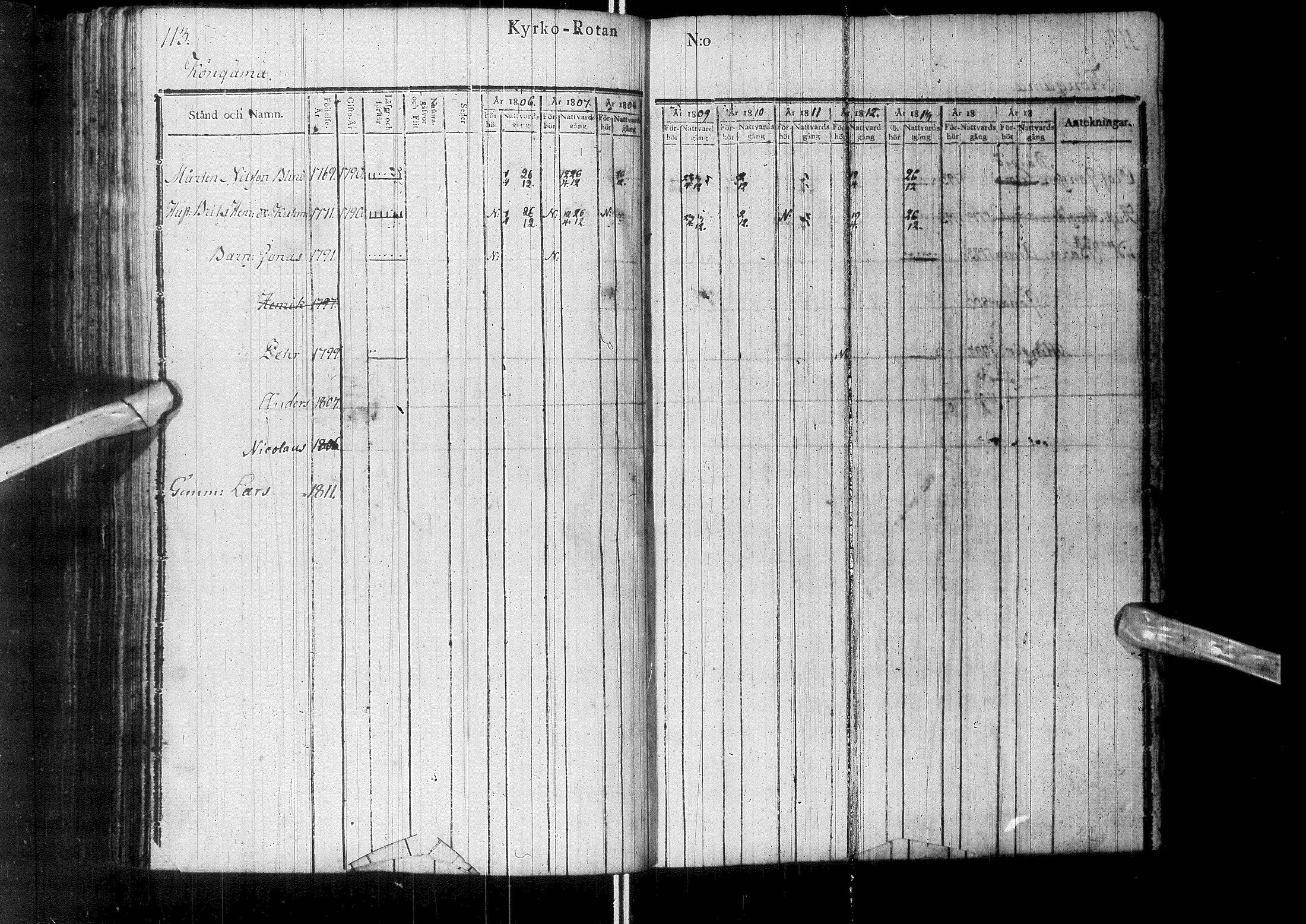 [ ../kirjat/Kirkonkirjat/enontekio/rippikirja_1806-1814_ik359/kuvat/122.jpg ]