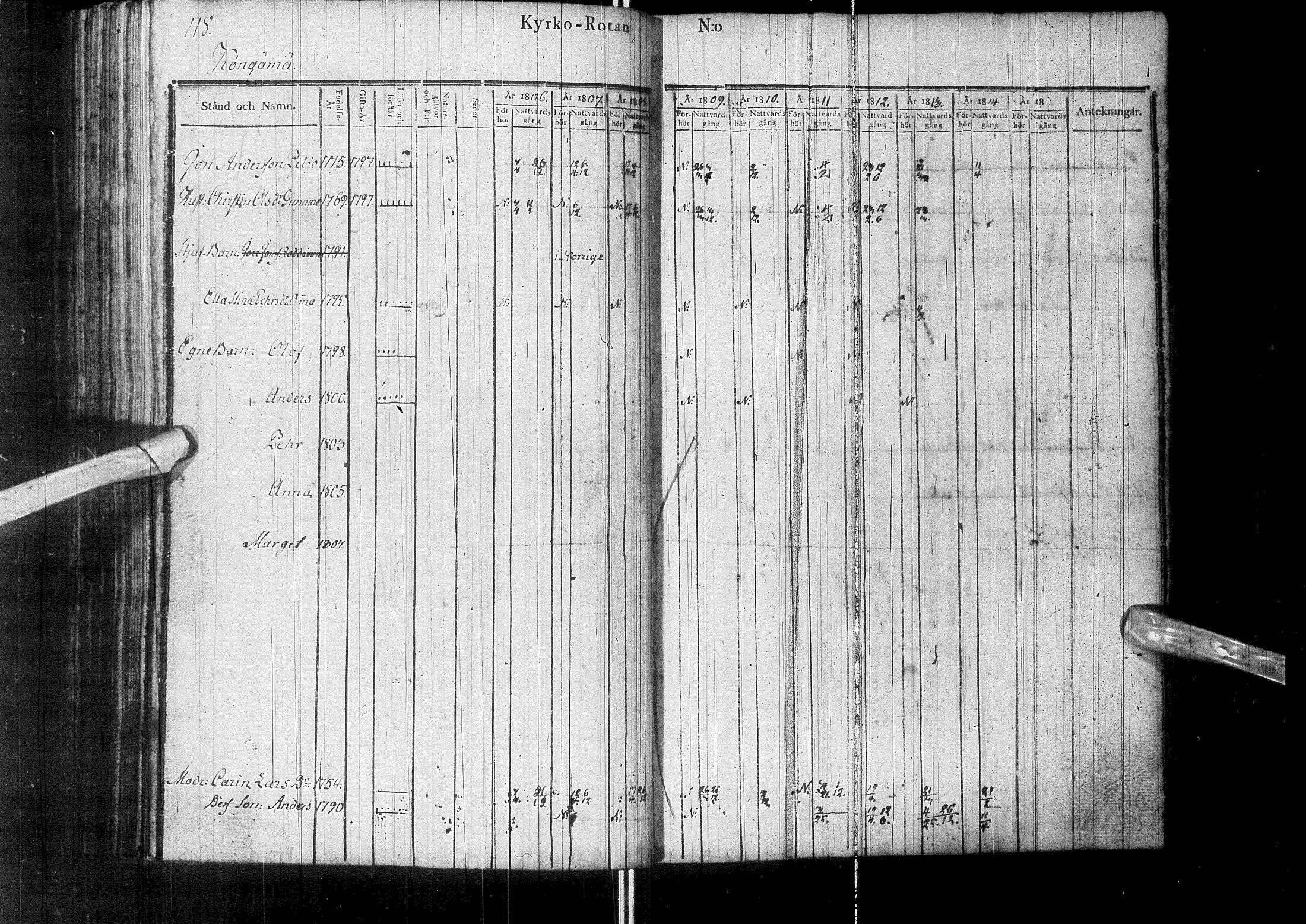 [ ../kirjat/Kirkonkirjat/enontekio/rippikirja_1806-1814_ik359/kuvat/127.jpg ]