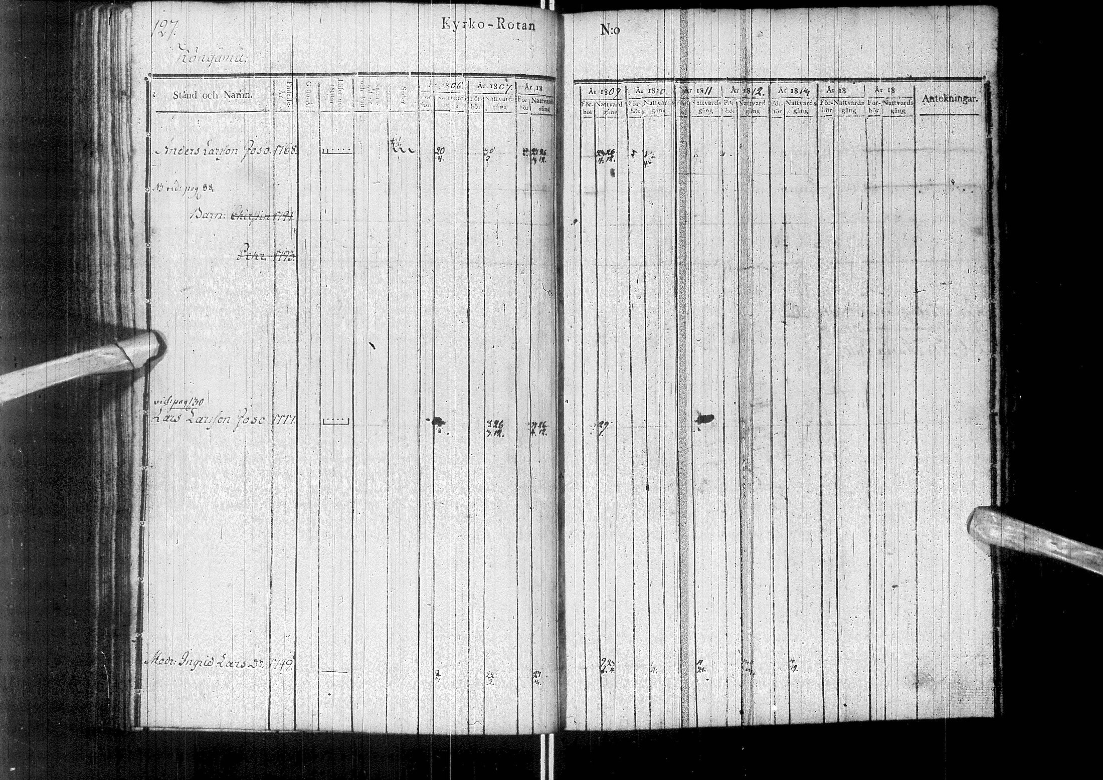 [ ../kirjat/Kirkonkirjat/enontekio/rippikirja_1806-1814_ik359/kuvat/136.jpg ]