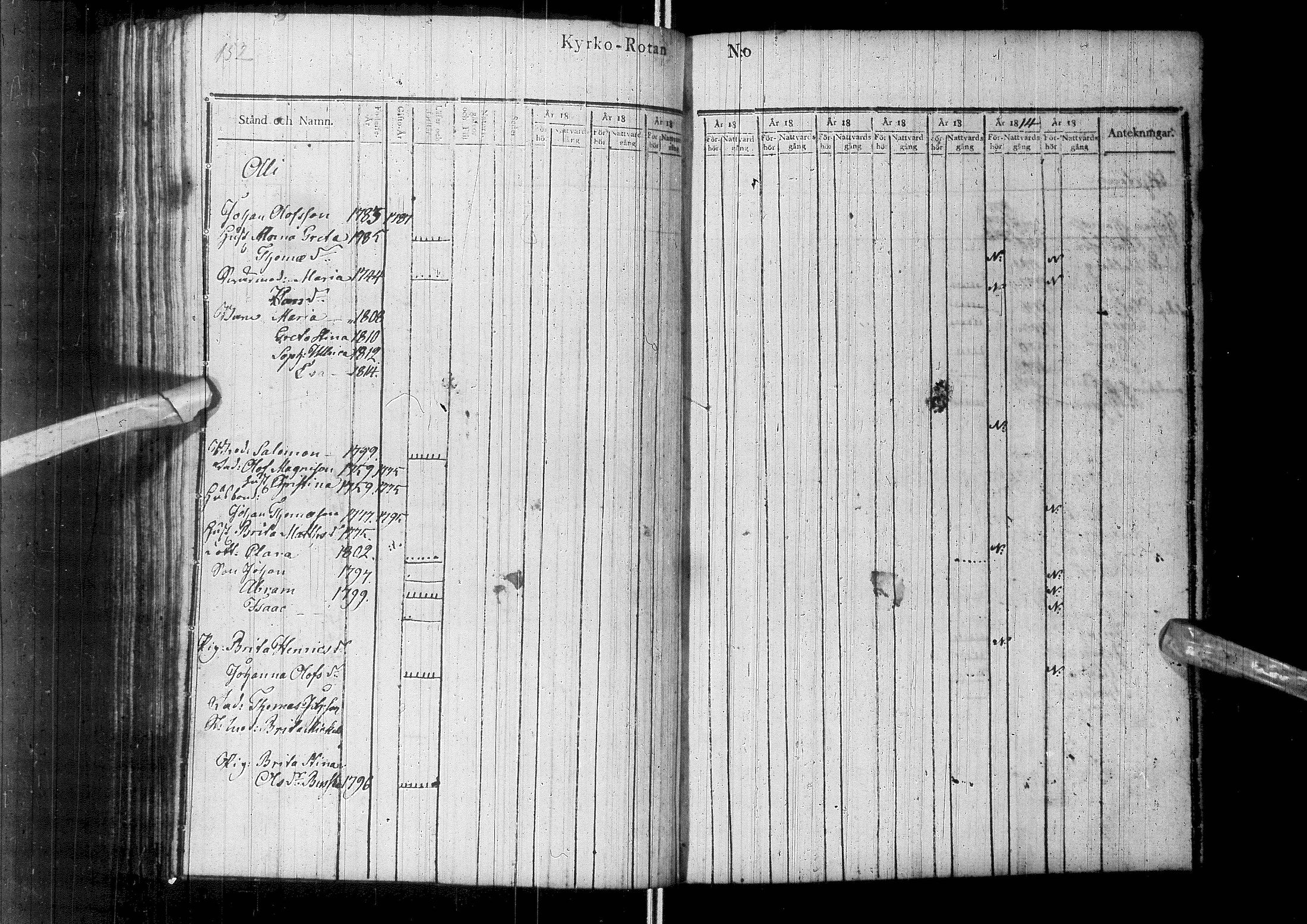 [ ../kirjat/Kirkonkirjat/enontekio/rippikirja_1806-1814_ik359/kuvat/161.jpg ]