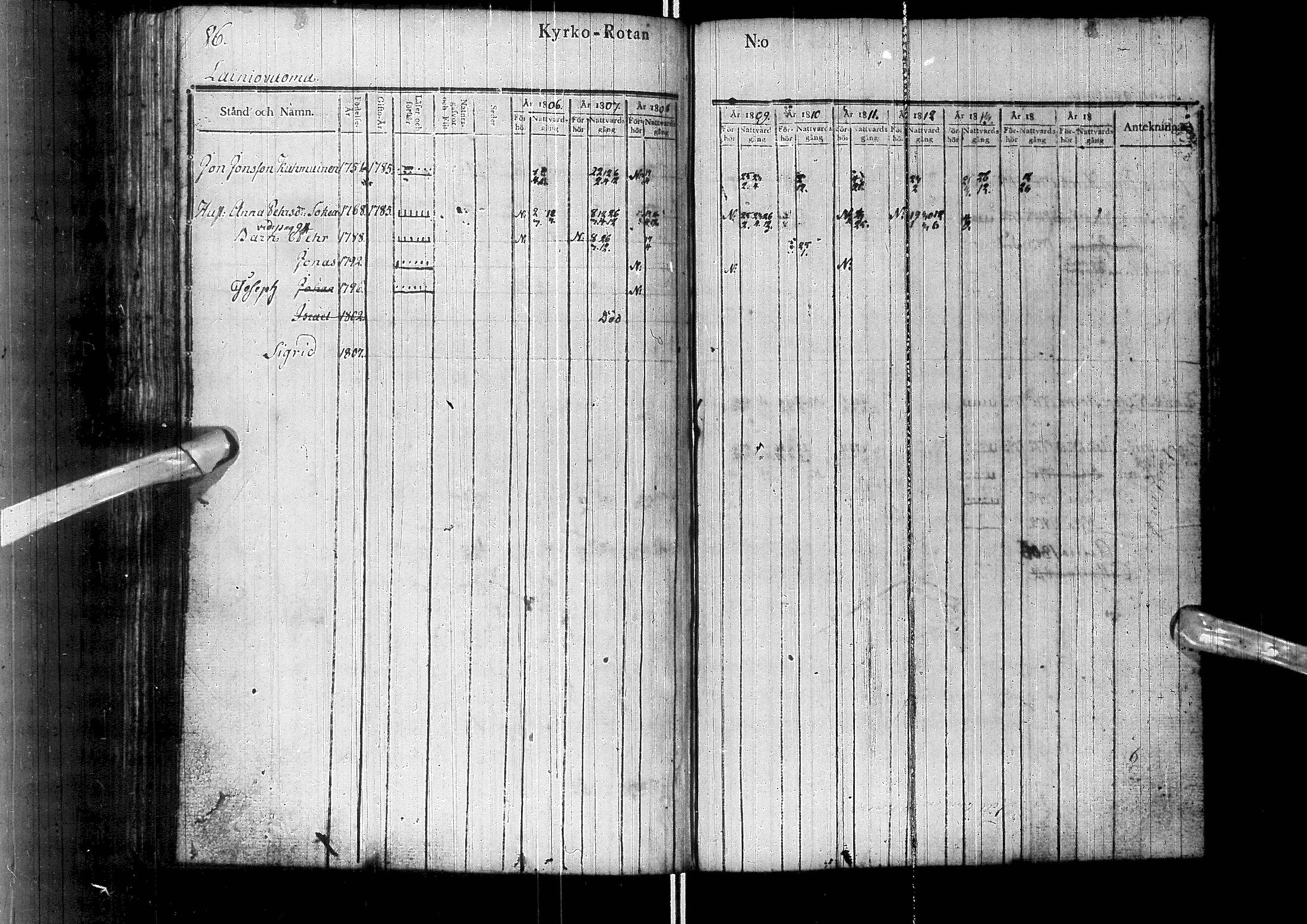 [ ../kirjat/Kirkonkirjat/enontekio/rippikirja_1806-1814_ik359/kuvat/95.jpg ]