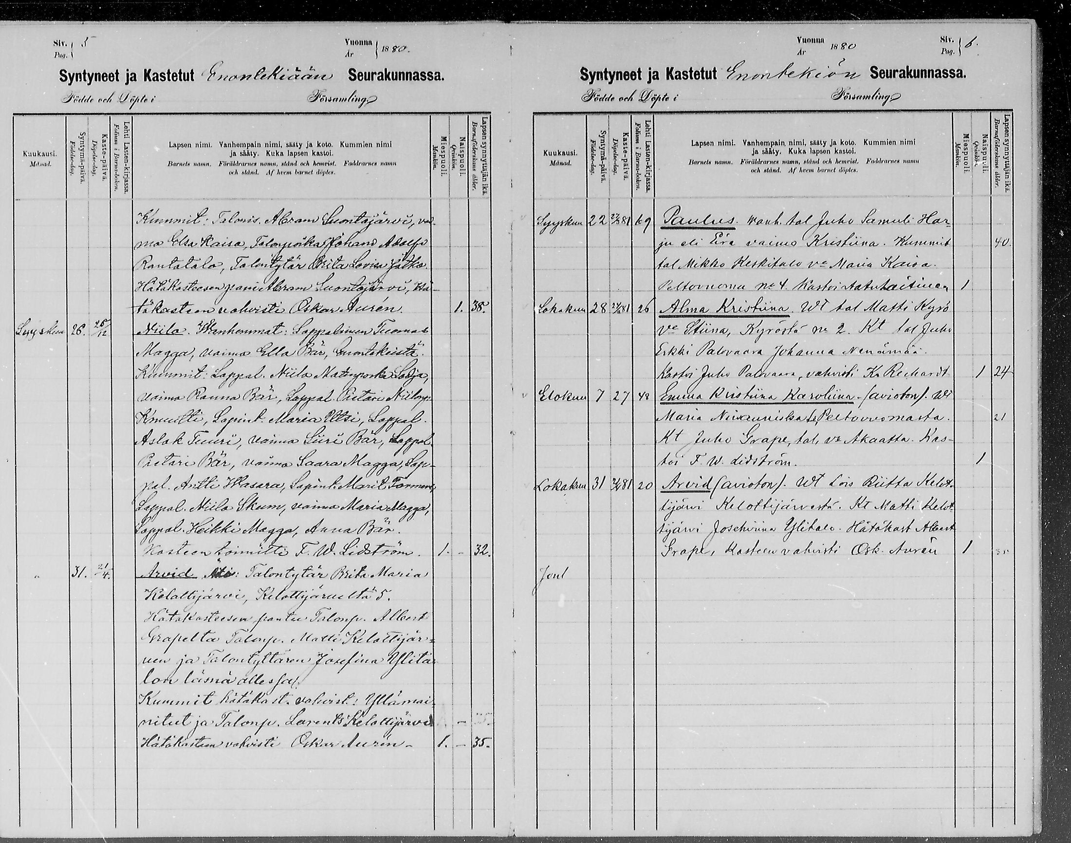 [ ../kirjat/Kirkonkirjat/enontekio/syntyneet_1880-1884_mko12/kuvat/3.jpg ]