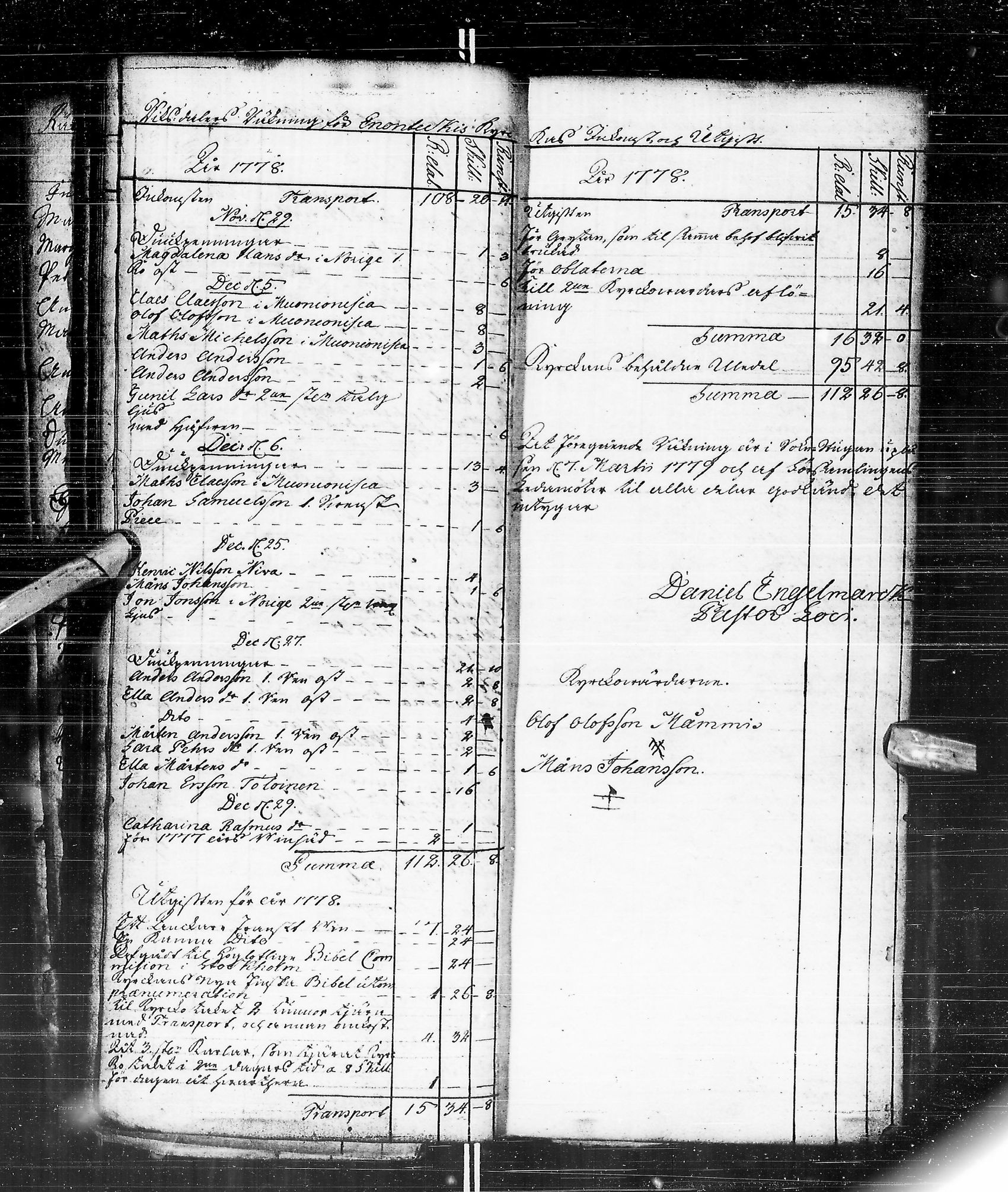 [ ../kirjat/Kirkonkirjat/enontekio/tilit_1763-1803_ik360/kuvat/42.jpg ]