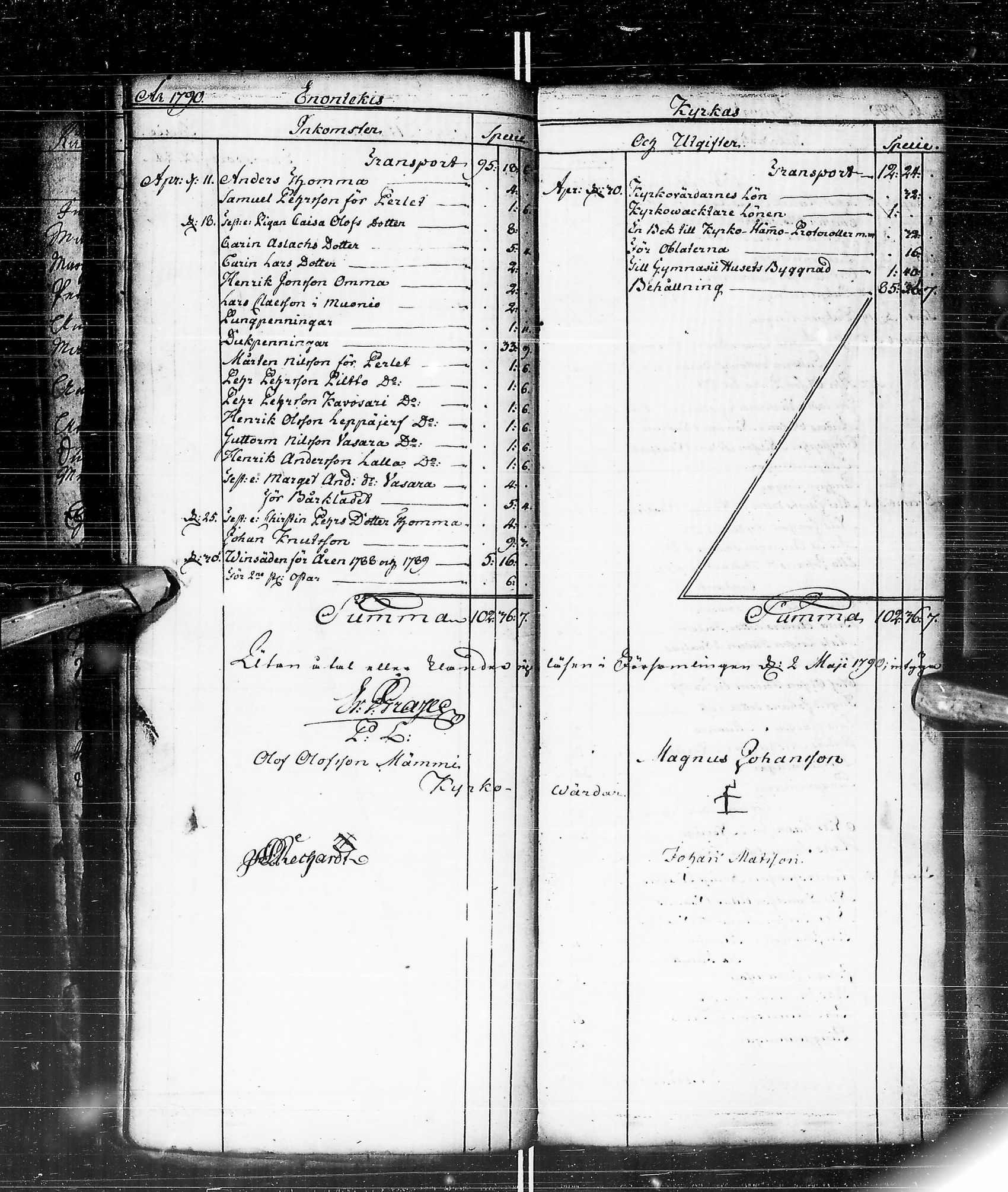 [ kuvat/75.jpg ]