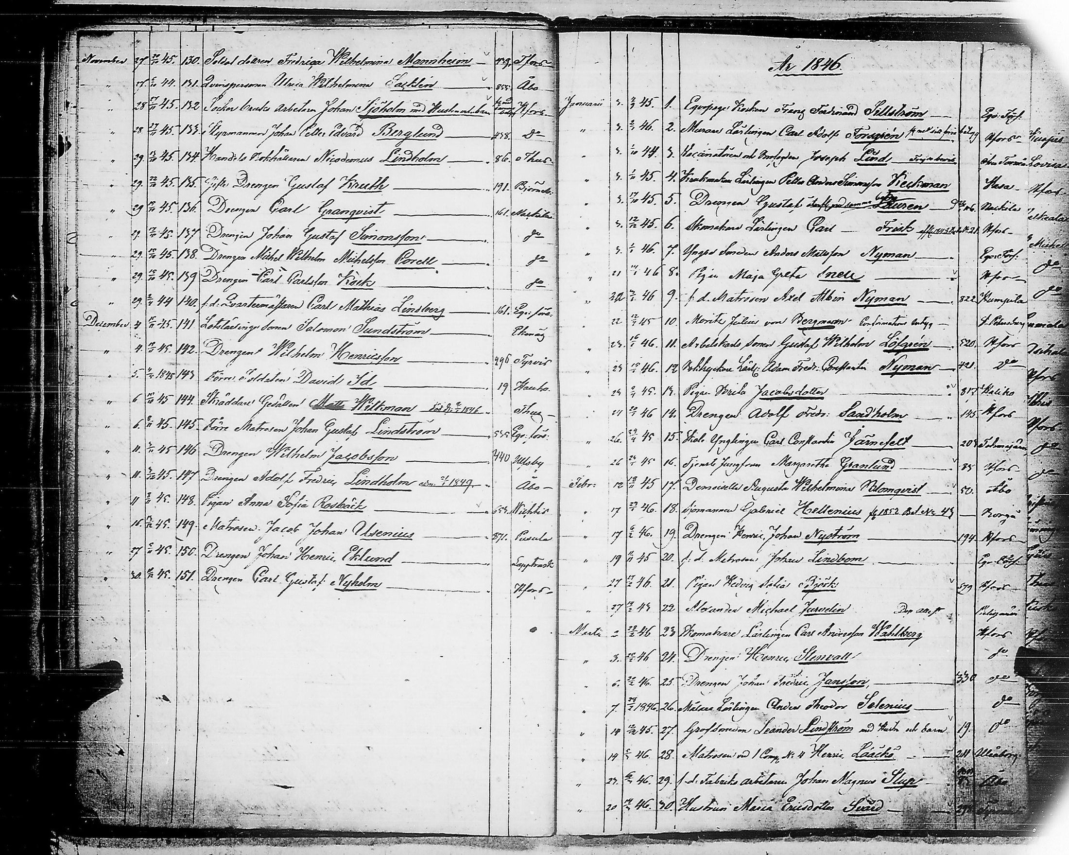 [ ../kirjat/Kirkonkirjat/ensimmainen_suomen_meriekipaasi/asiakirjoja_1819-1872_es178-179/kuvat/102.jpg ]