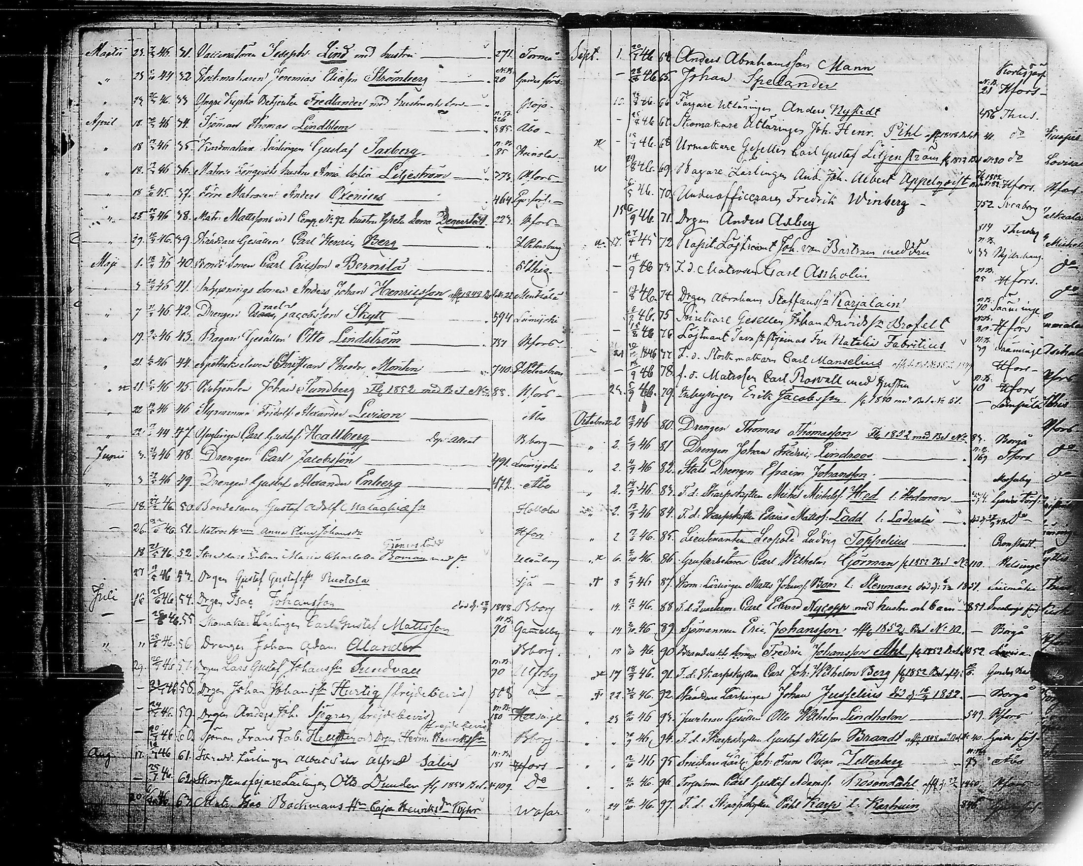 [ ../kirjat/Kirkonkirjat/ensimmainen_suomen_meriekipaasi/asiakirjoja_1819-1872_es178-179/kuvat/103.jpg ]