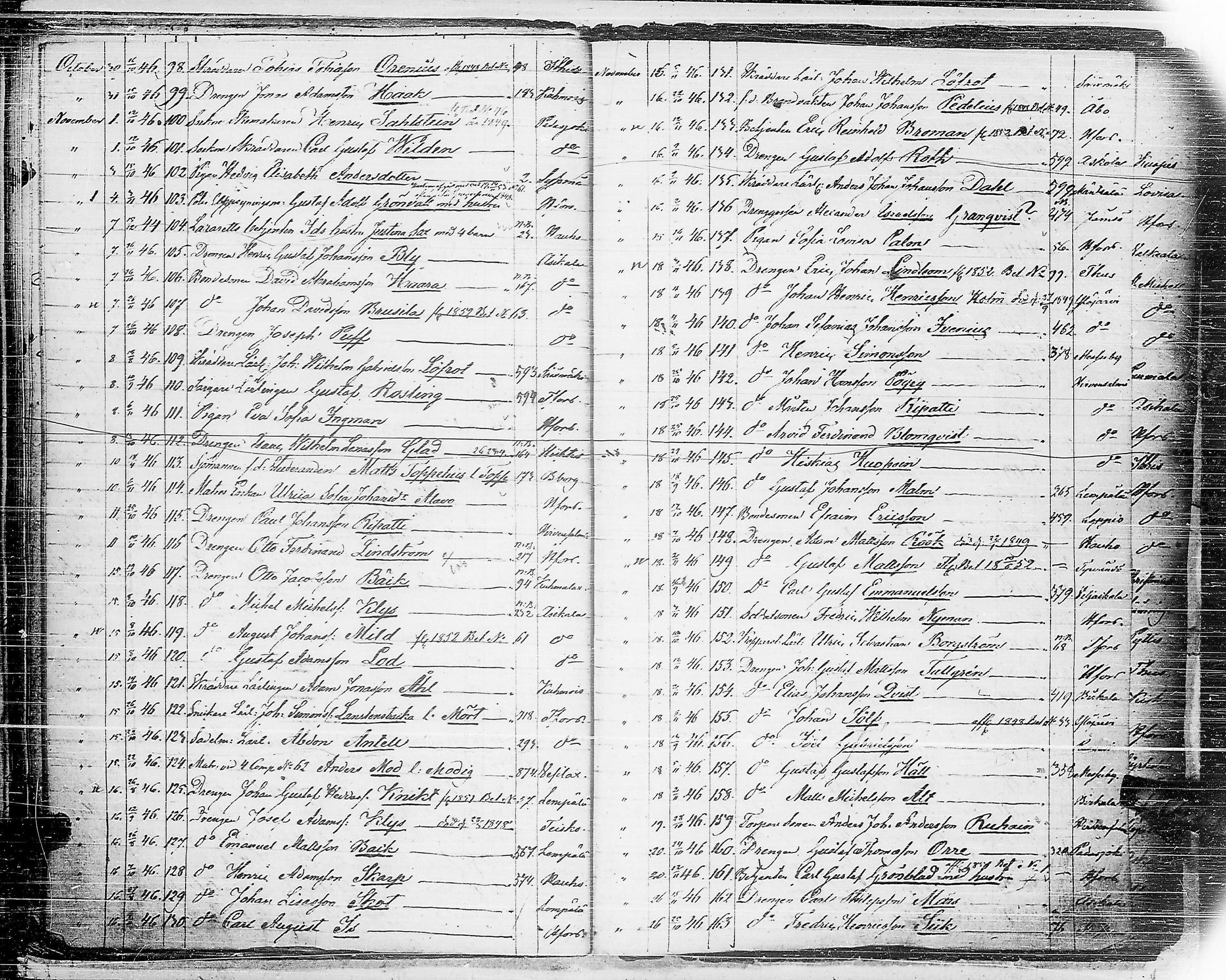 [ ../kirjat/Kirkonkirjat/ensimmainen_suomen_meriekipaasi/asiakirjoja_1819-1872_es178-179/kuvat/110.jpg ]