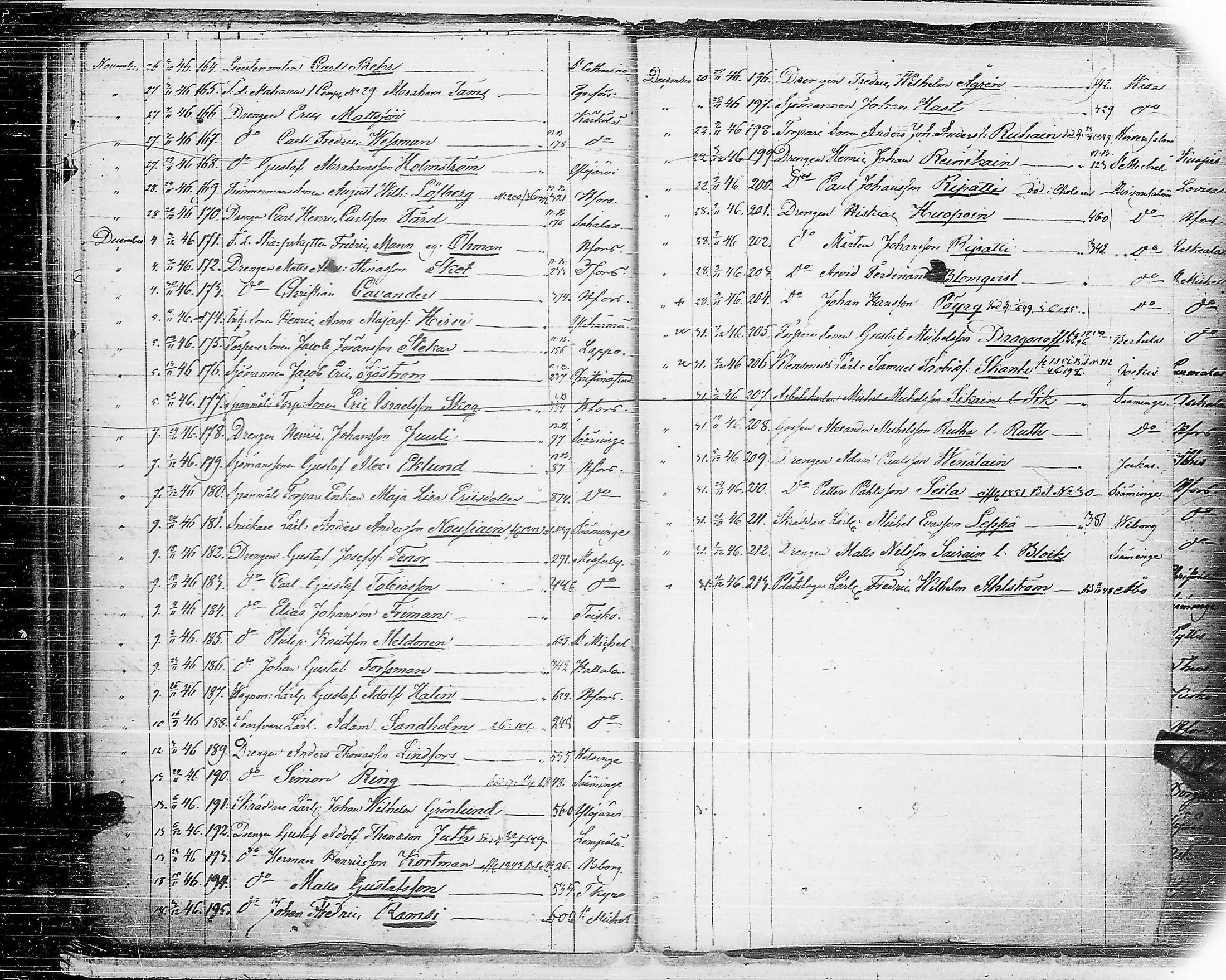 [ ../kirjat/Kirkonkirjat/ensimmainen_suomen_meriekipaasi/asiakirjoja_1819-1872_es178-179/kuvat/111.jpg ]