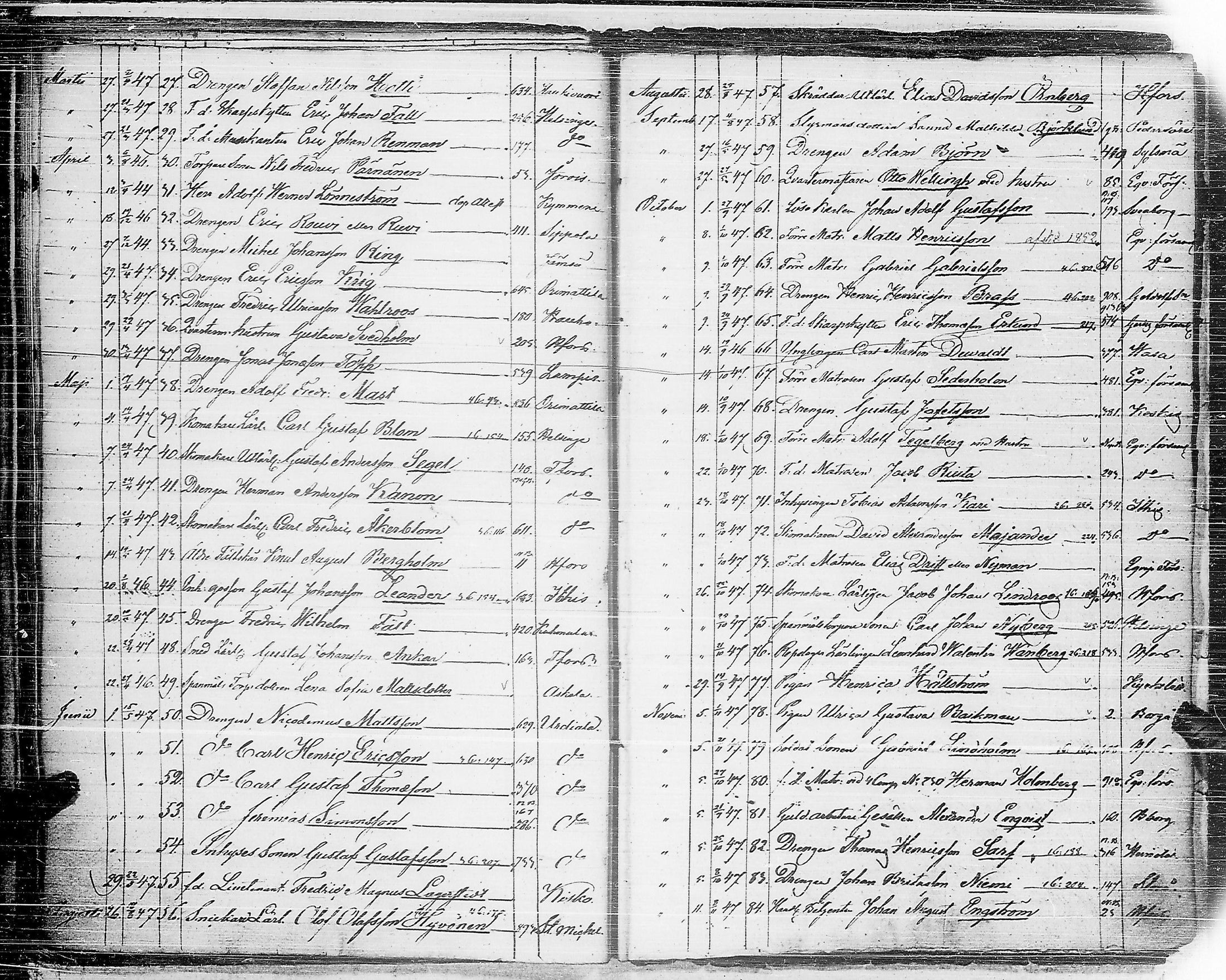 [ ../kirjat/Kirkonkirjat/ensimmainen_suomen_meriekipaasi/asiakirjoja_1819-1872_es178-179/kuvat/113.jpg ]