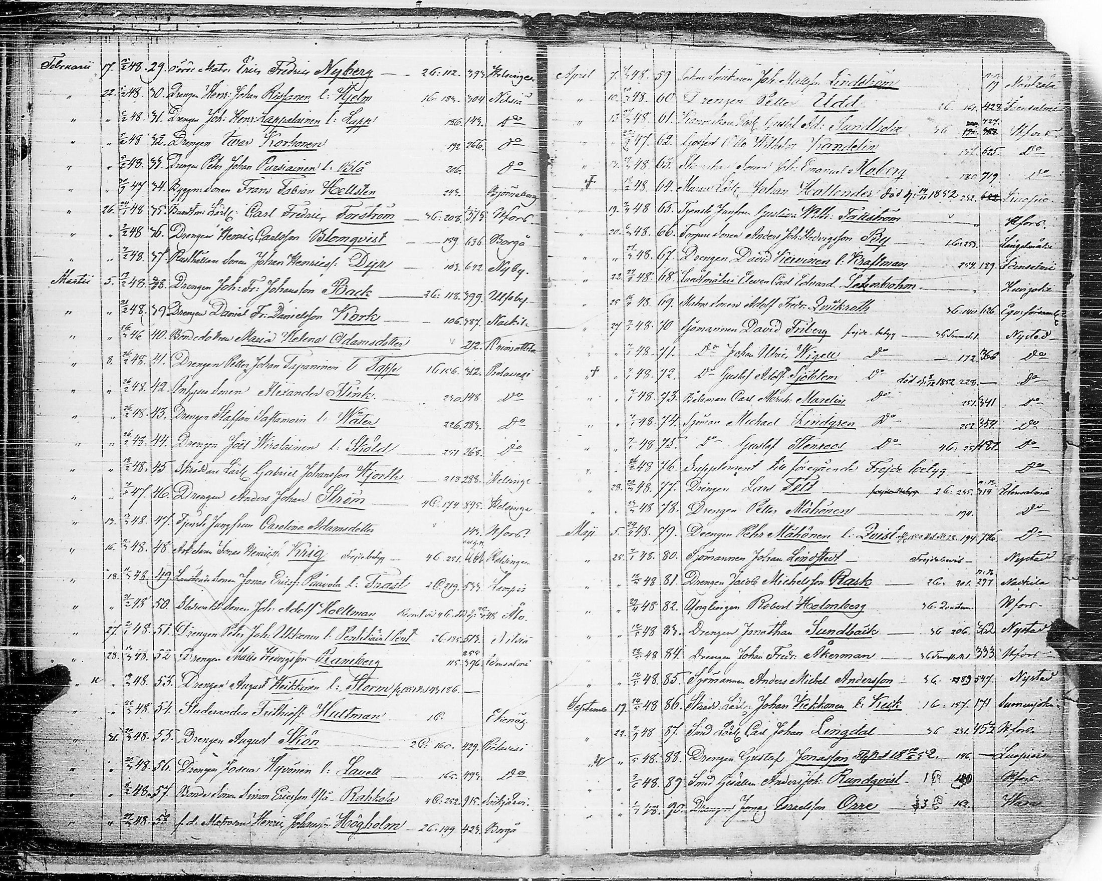 [ ../kirjat/Kirkonkirjat/ensimmainen_suomen_meriekipaasi/asiakirjoja_1819-1872_es178-179/kuvat/116.jpg ]