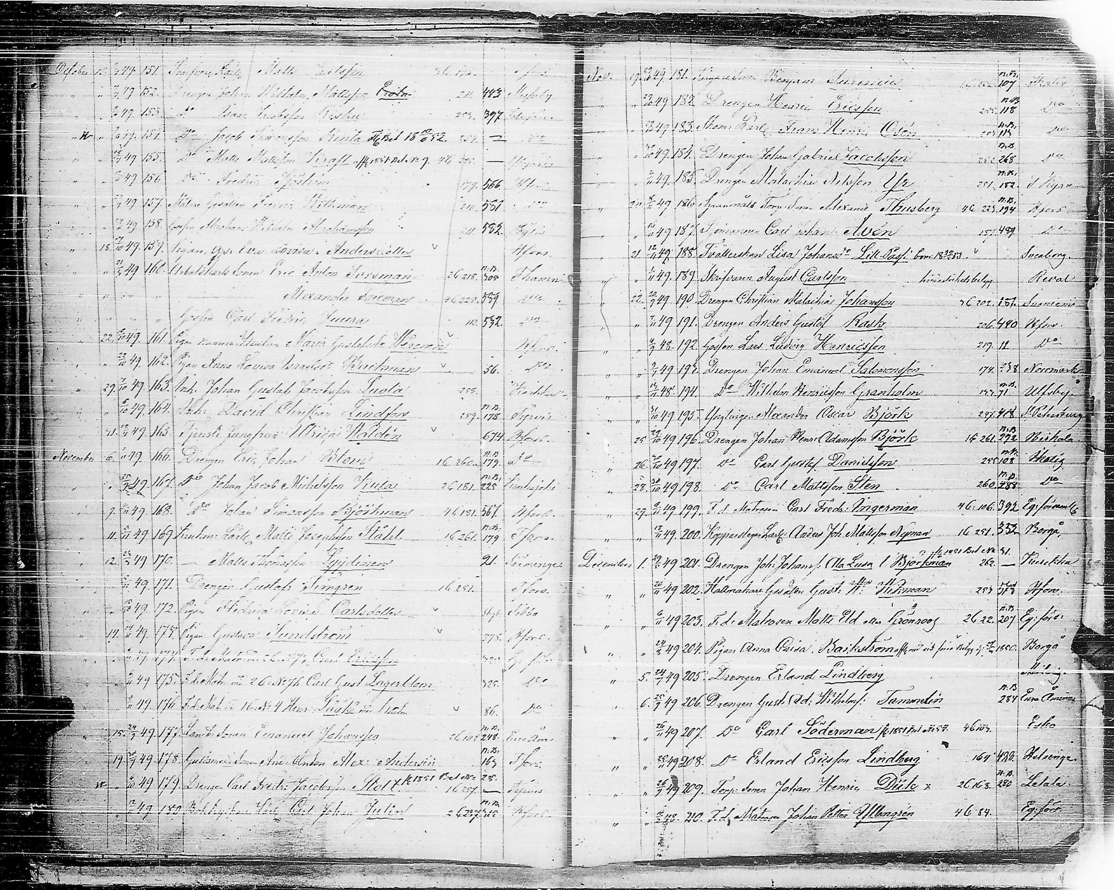 [ ../kirjat/Kirkonkirjat/ensimmainen_suomen_meriekipaasi/asiakirjoja_1819-1872_es178-179/kuvat/121.jpg ]