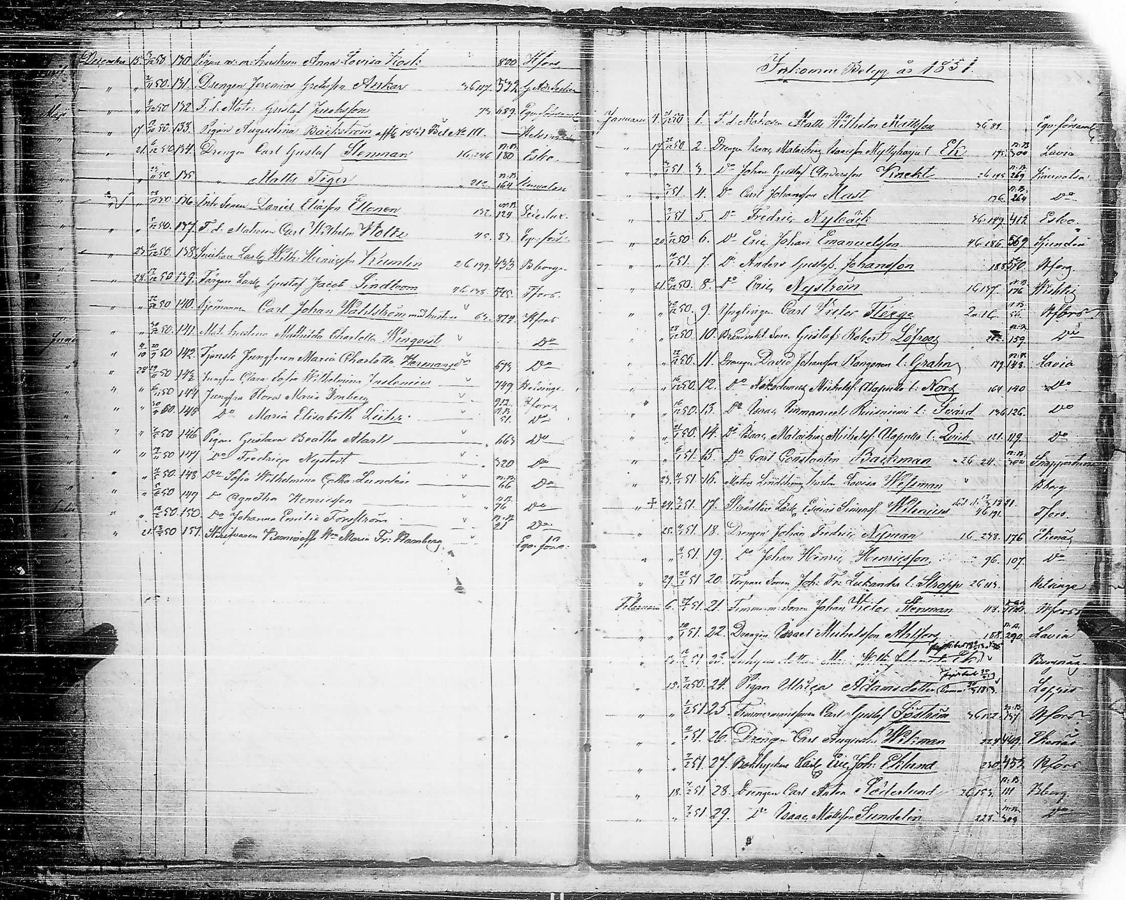 [ ../kirjat/Kirkonkirjat/ensimmainen_suomen_meriekipaasi/asiakirjoja_1819-1872_es178-179/kuvat/125.jpg ]