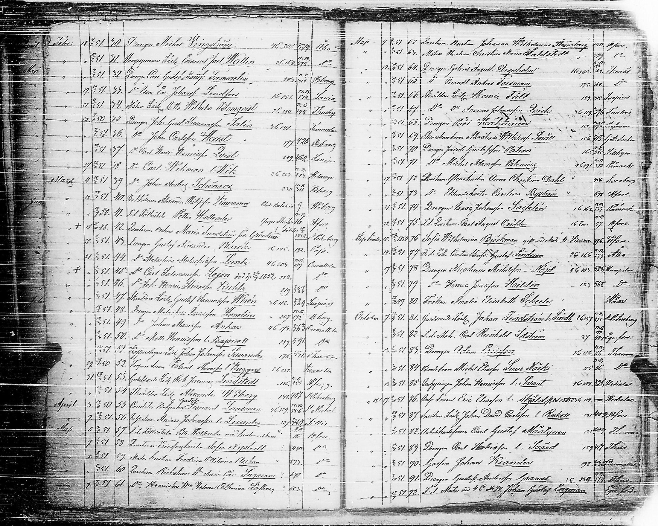 [ ../kirjat/Kirkonkirjat/ensimmainen_suomen_meriekipaasi/asiakirjoja_1819-1872_es178-179/kuvat/126.jpg ]