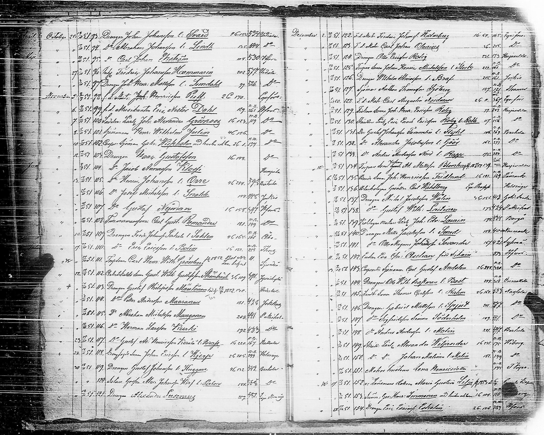 [ ../kirjat/Kirkonkirjat/ensimmainen_suomen_meriekipaasi/asiakirjoja_1819-1872_es178-179/kuvat/127.jpg ]